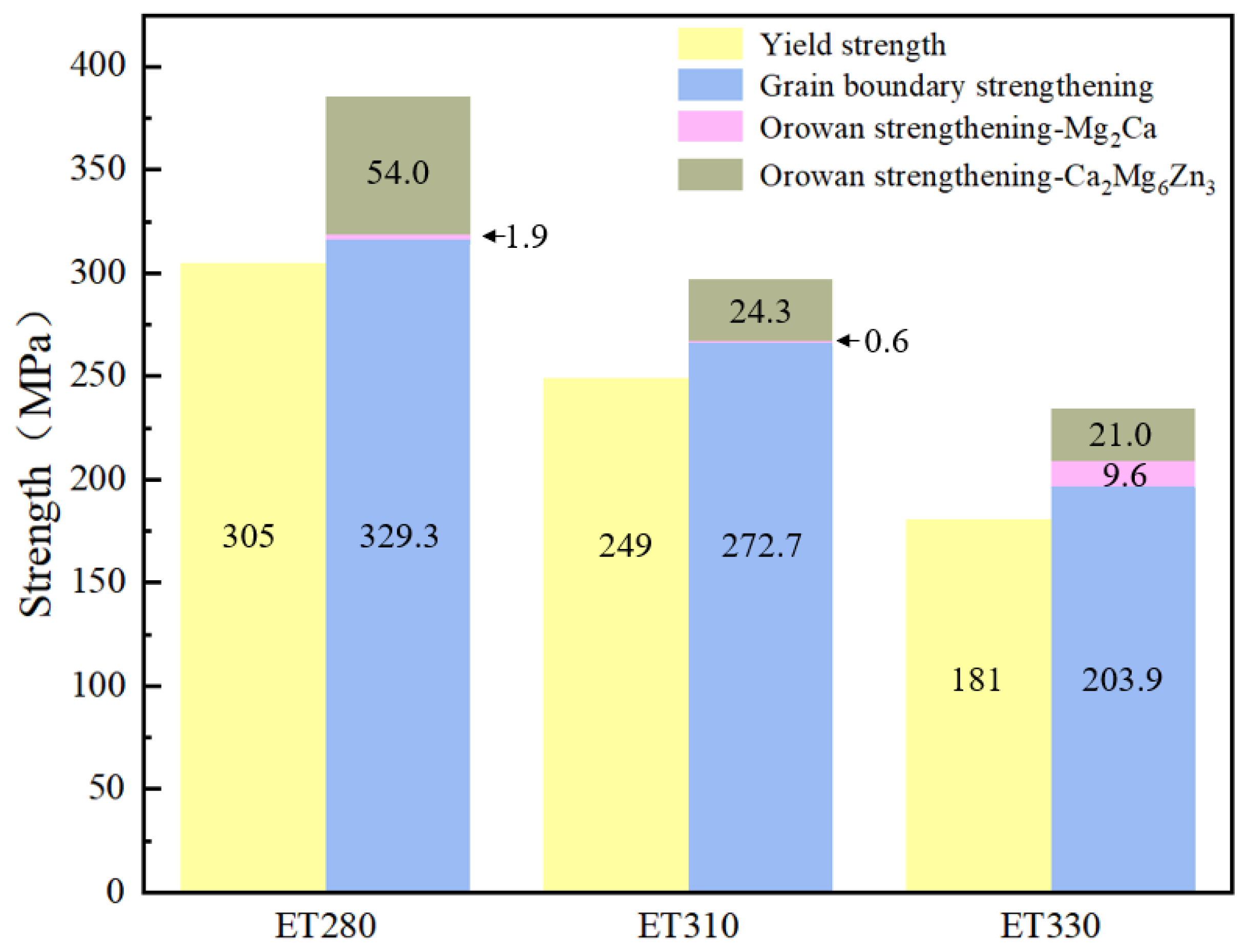 Metals 15 00337 g009