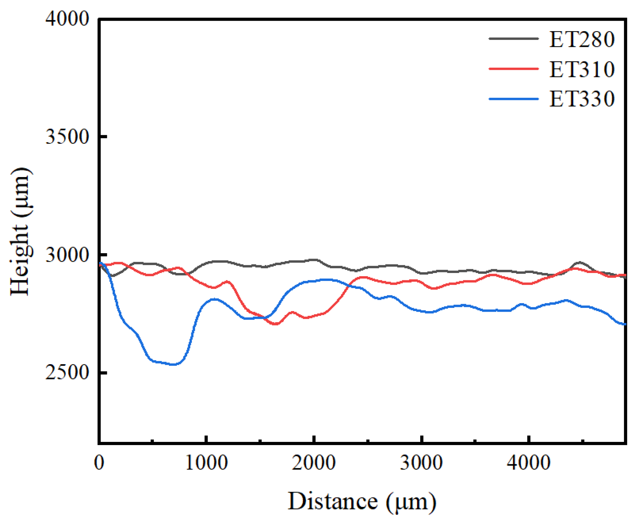 Metals 15 00337 g013