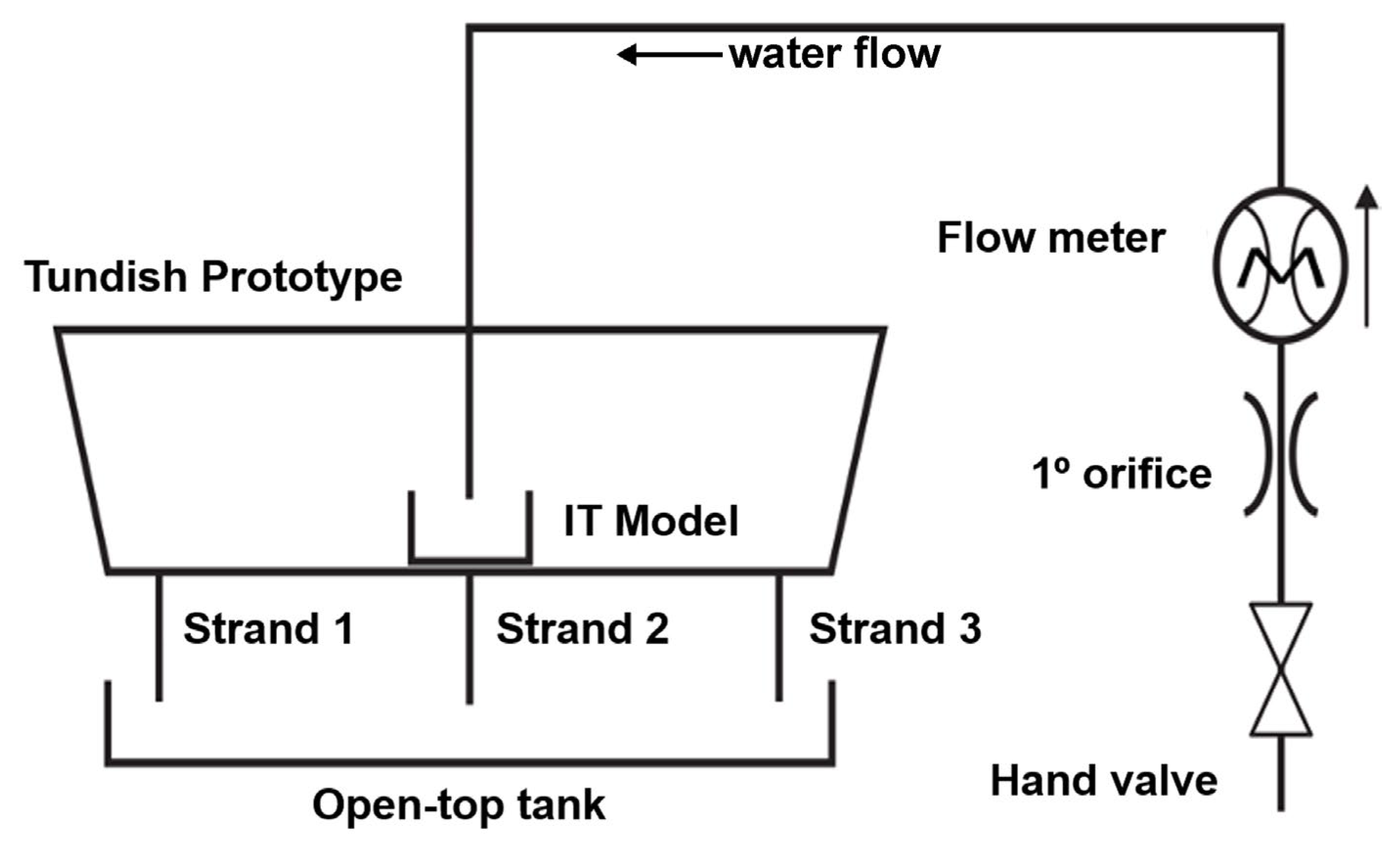 Metals 15 00339 g004