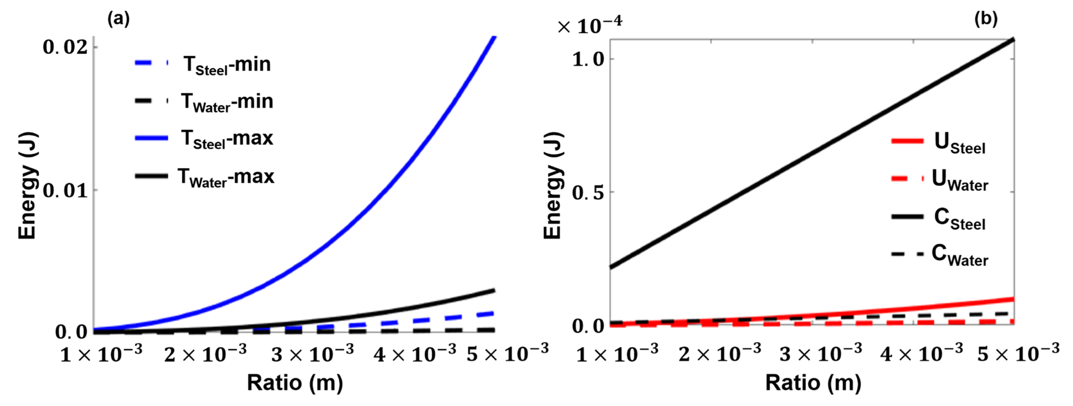 Metals 15 00339 g013