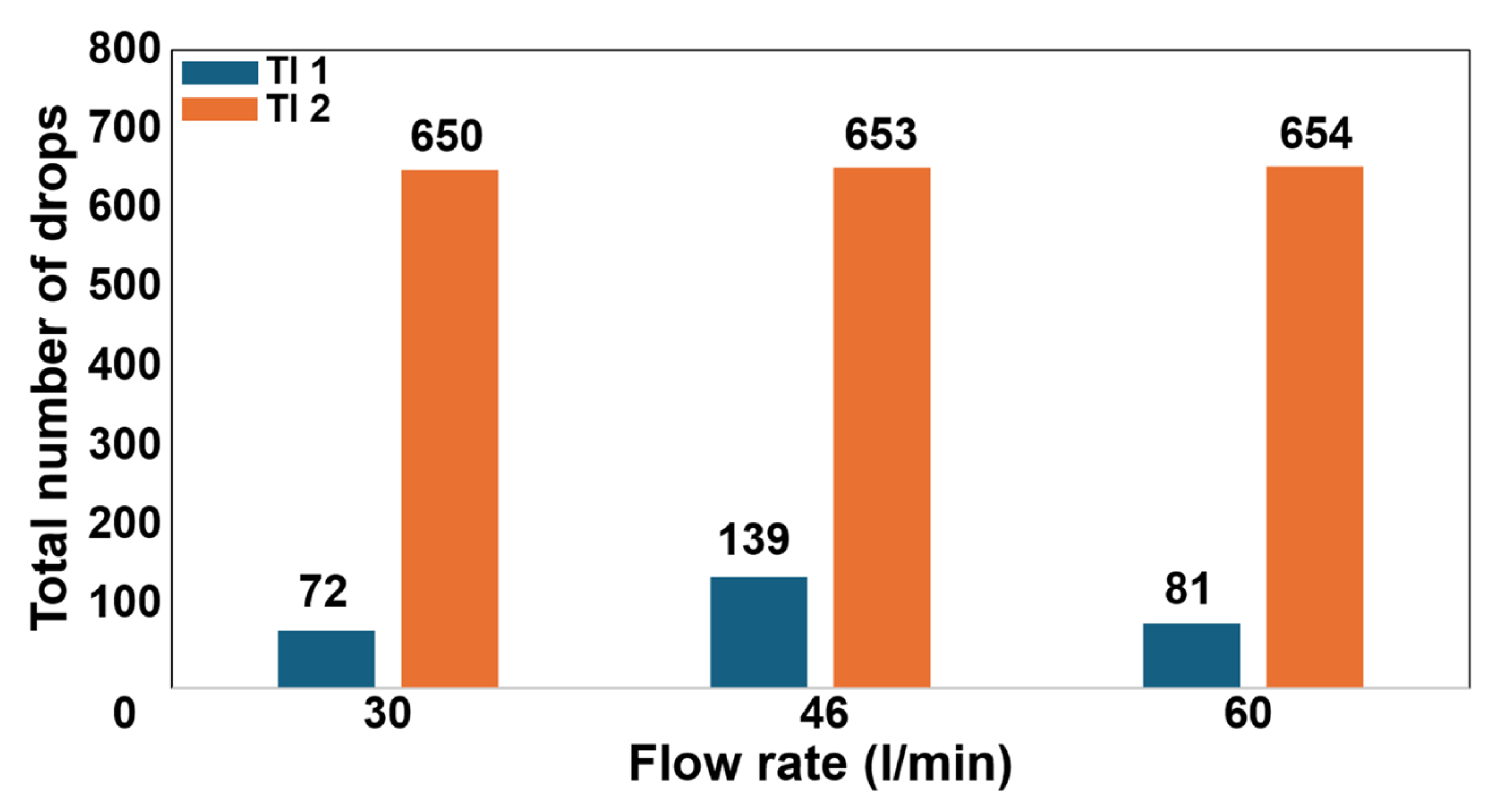 Metals 15 00339 g015