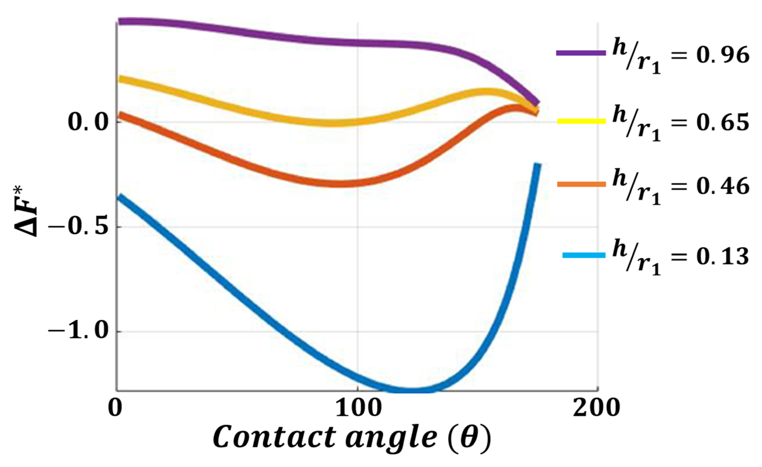 Metals 15 00339 g017