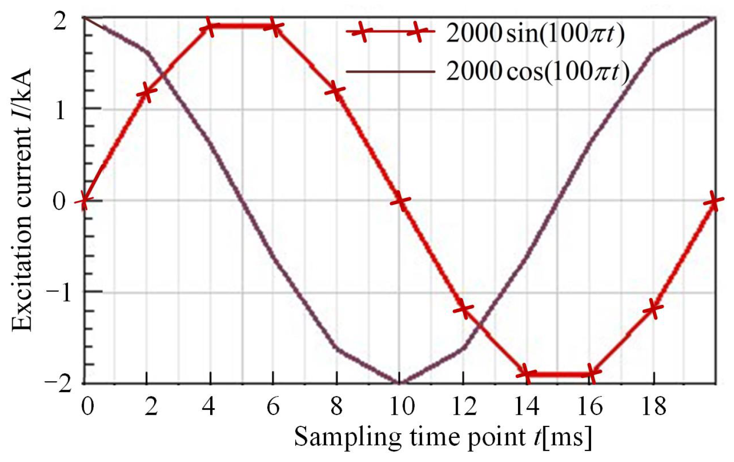 Metals 15 00340 g005