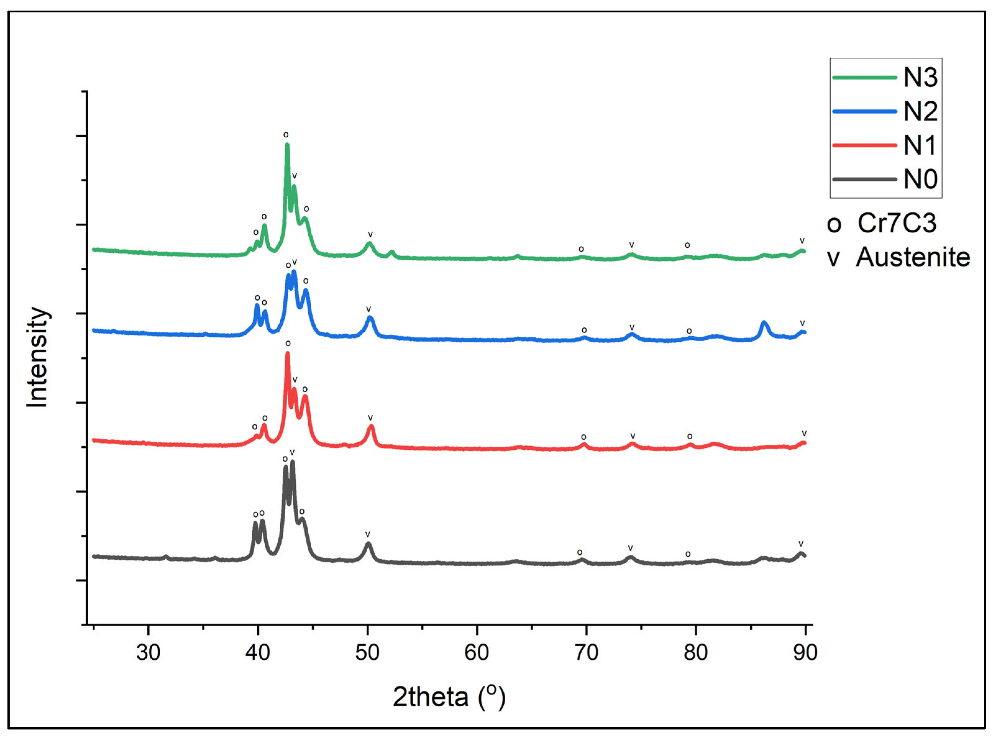 Metals 15 00342 g001