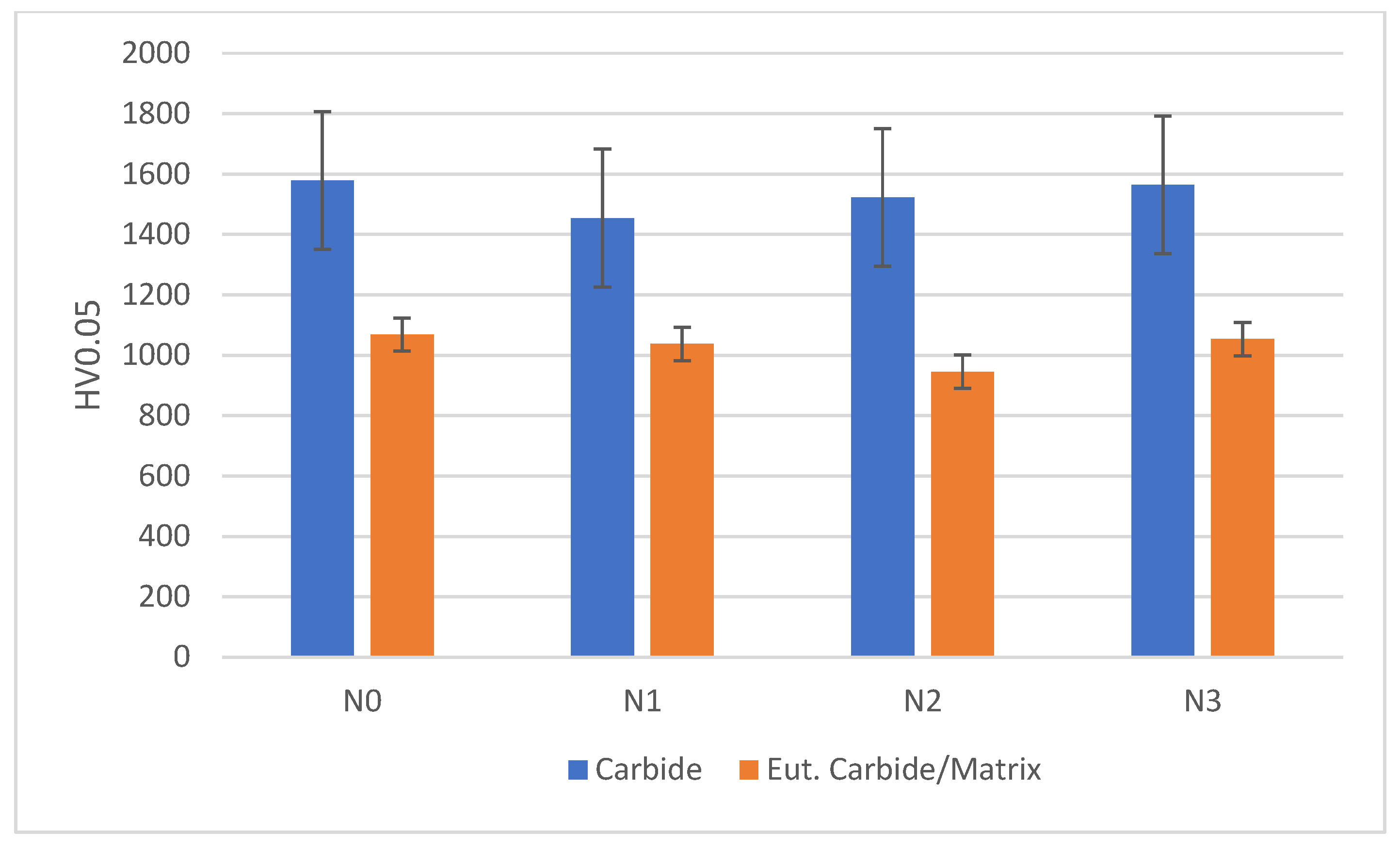 Metals 15 00342 g006