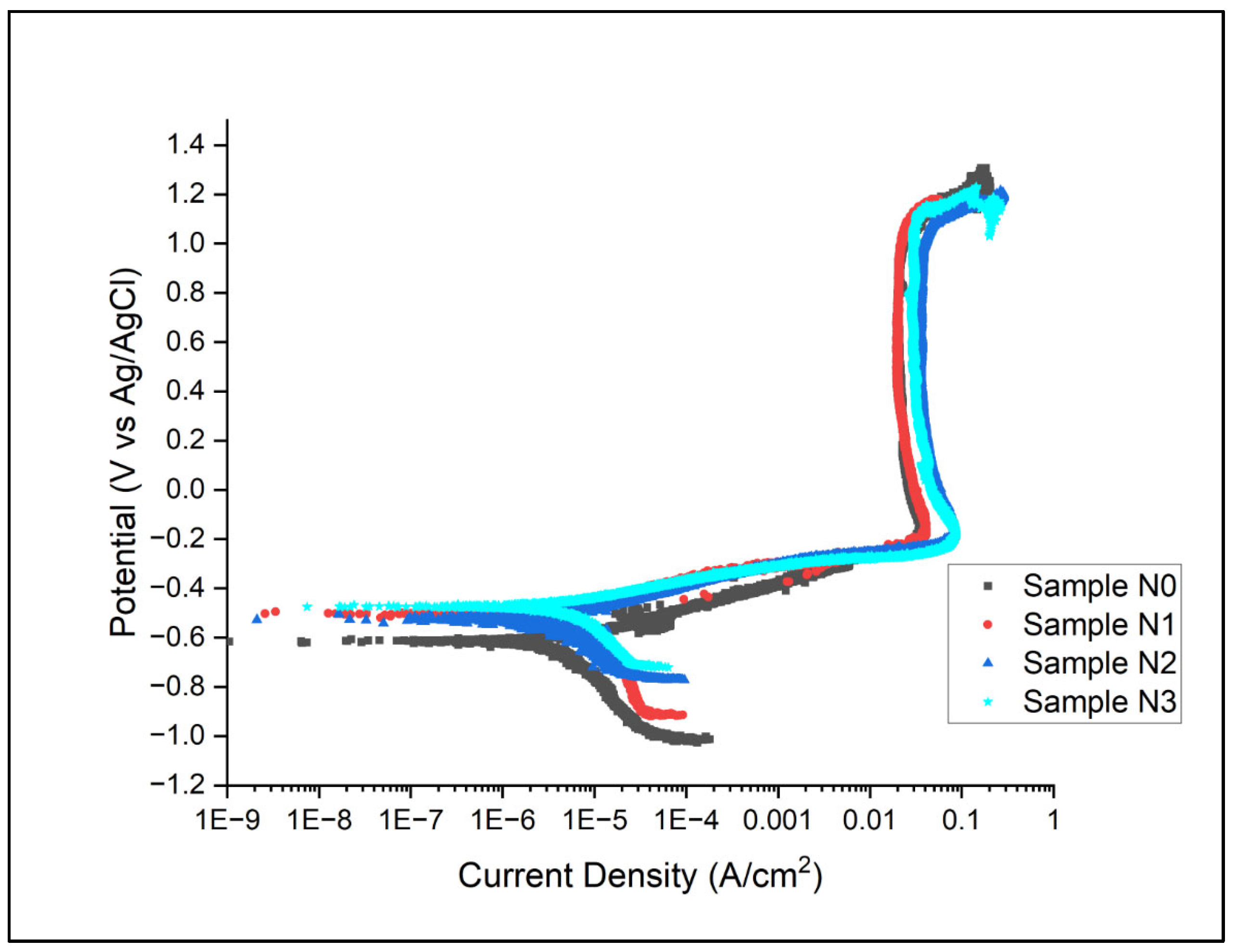 Metals 15 00342 g007