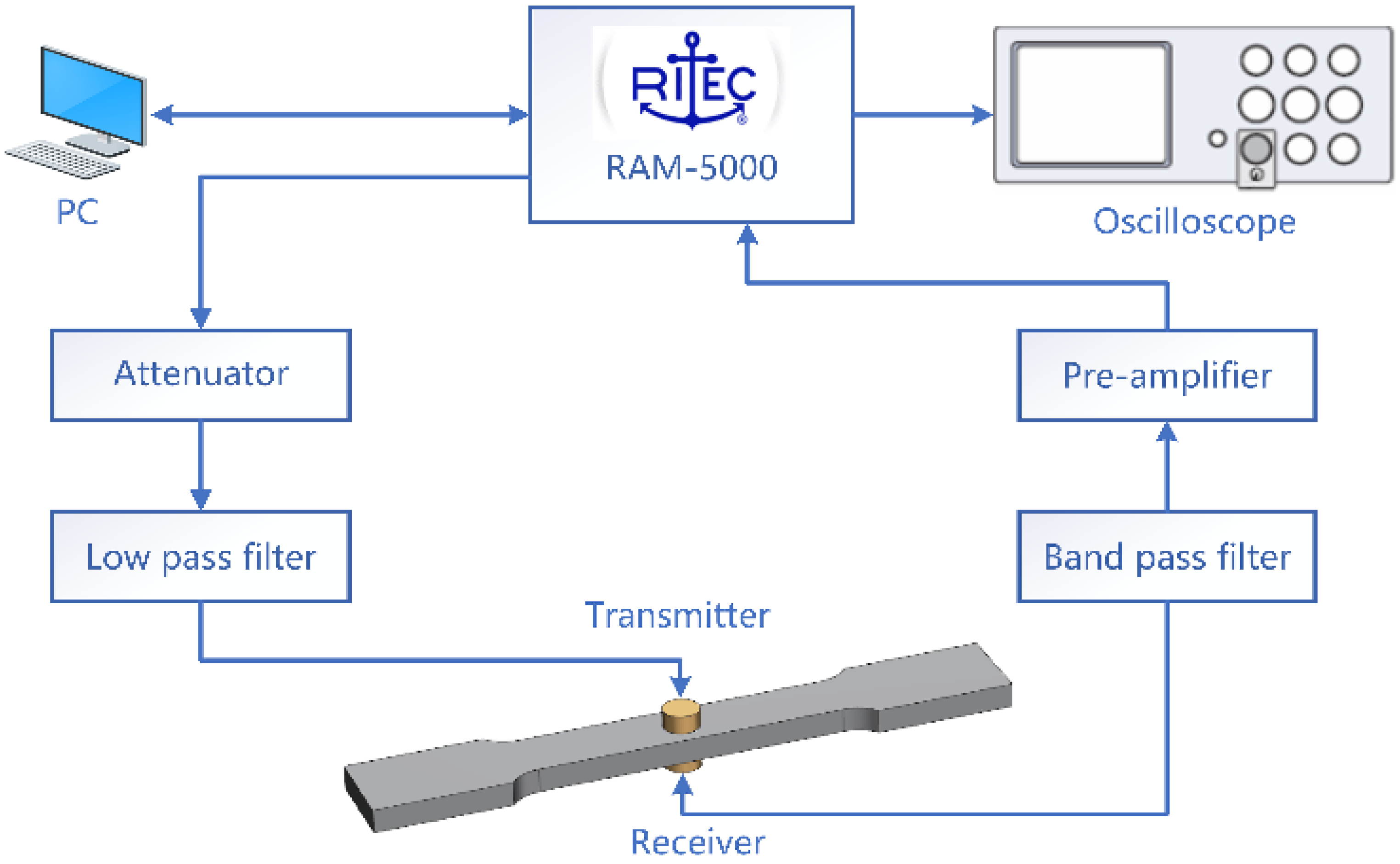 Metals 15 00343 g002