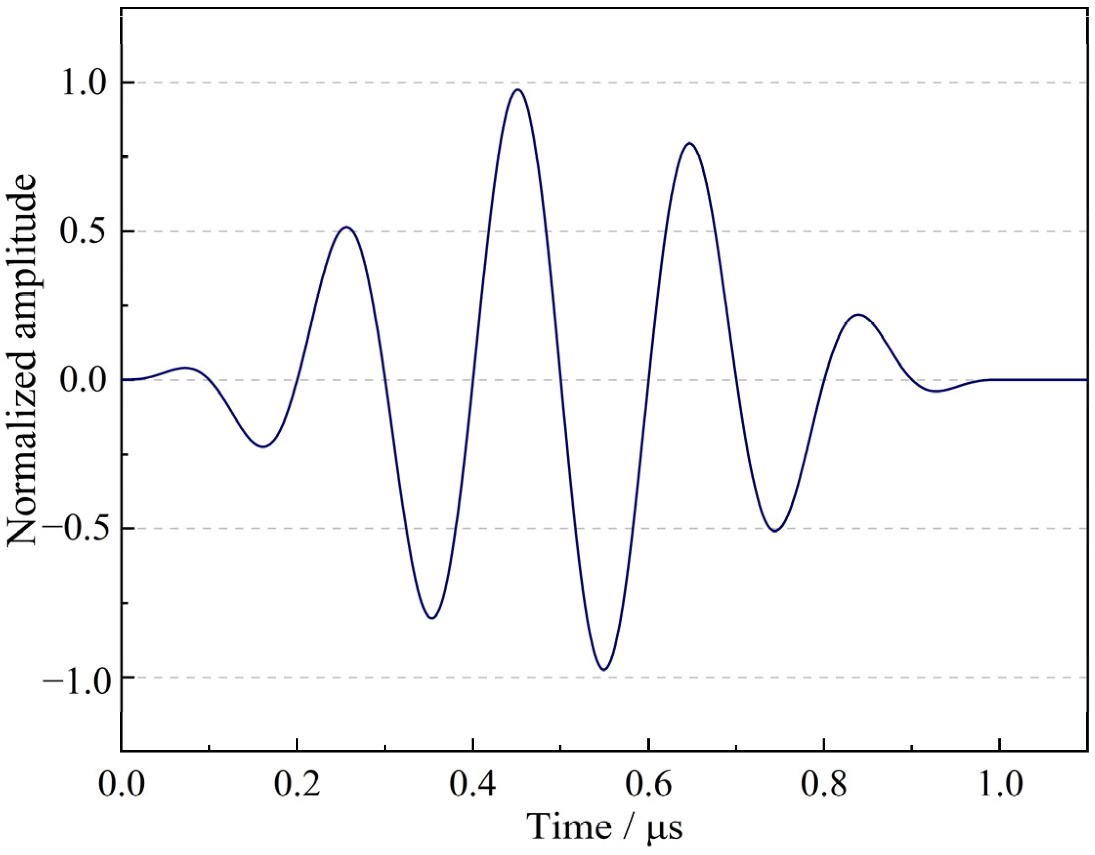 Metals 15 00343 g003