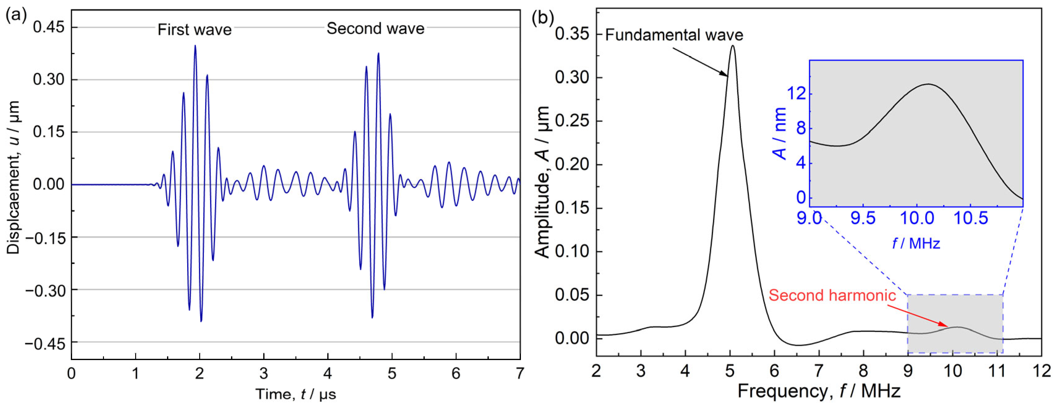 Metals 15 00343 g007