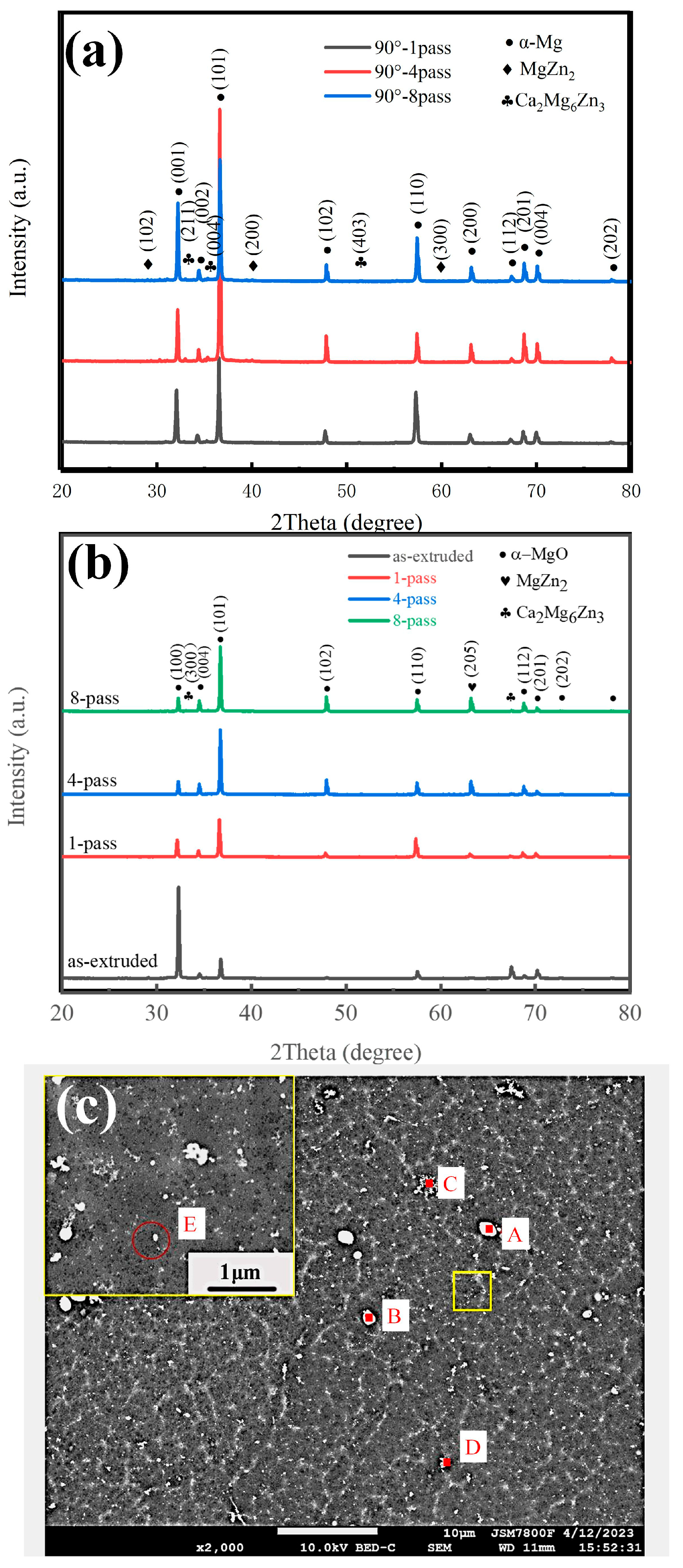 Metals 15 00349 g003