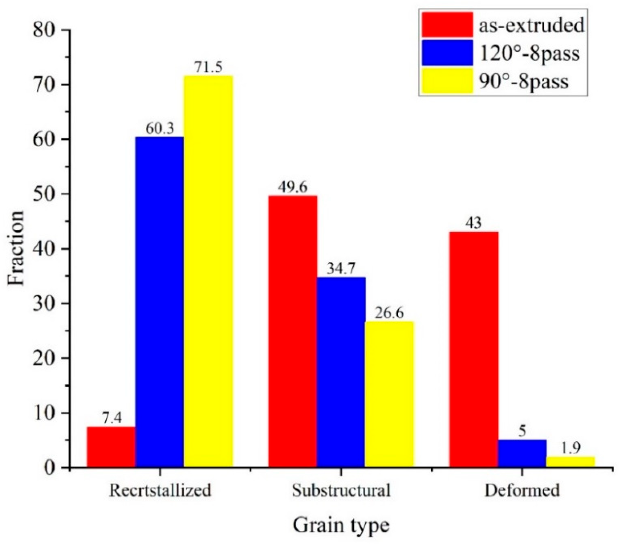 Metals 15 00349 g004