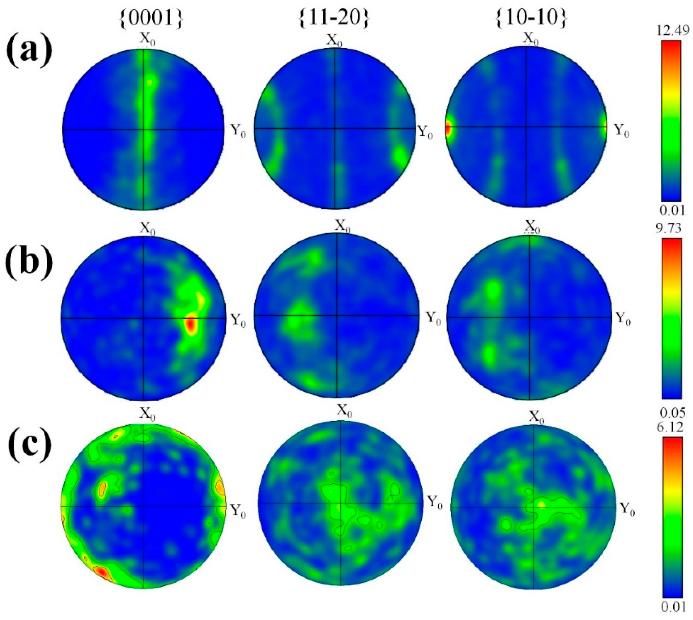 Metals 15 00349 g005