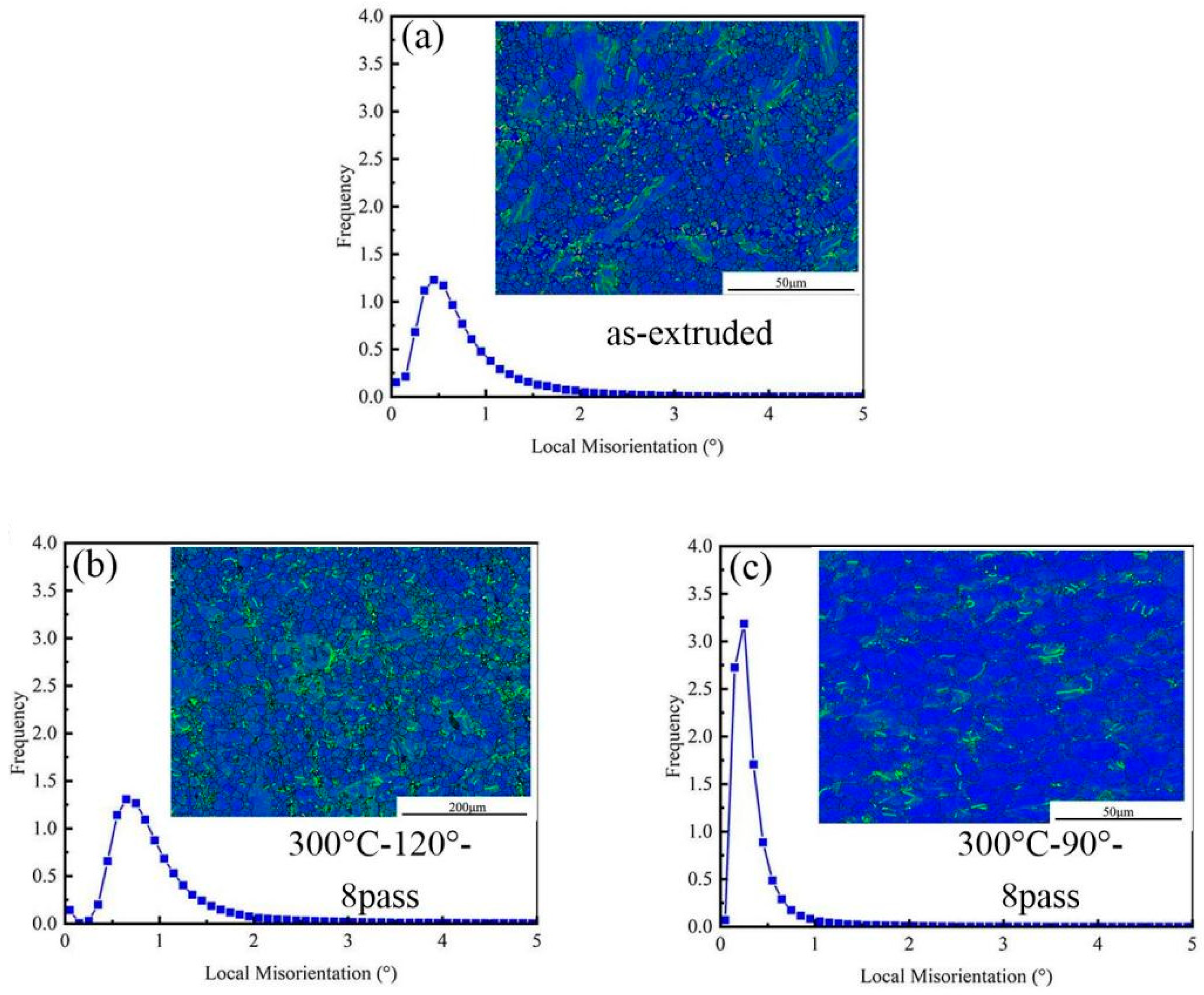 Metals 15 00349 g006