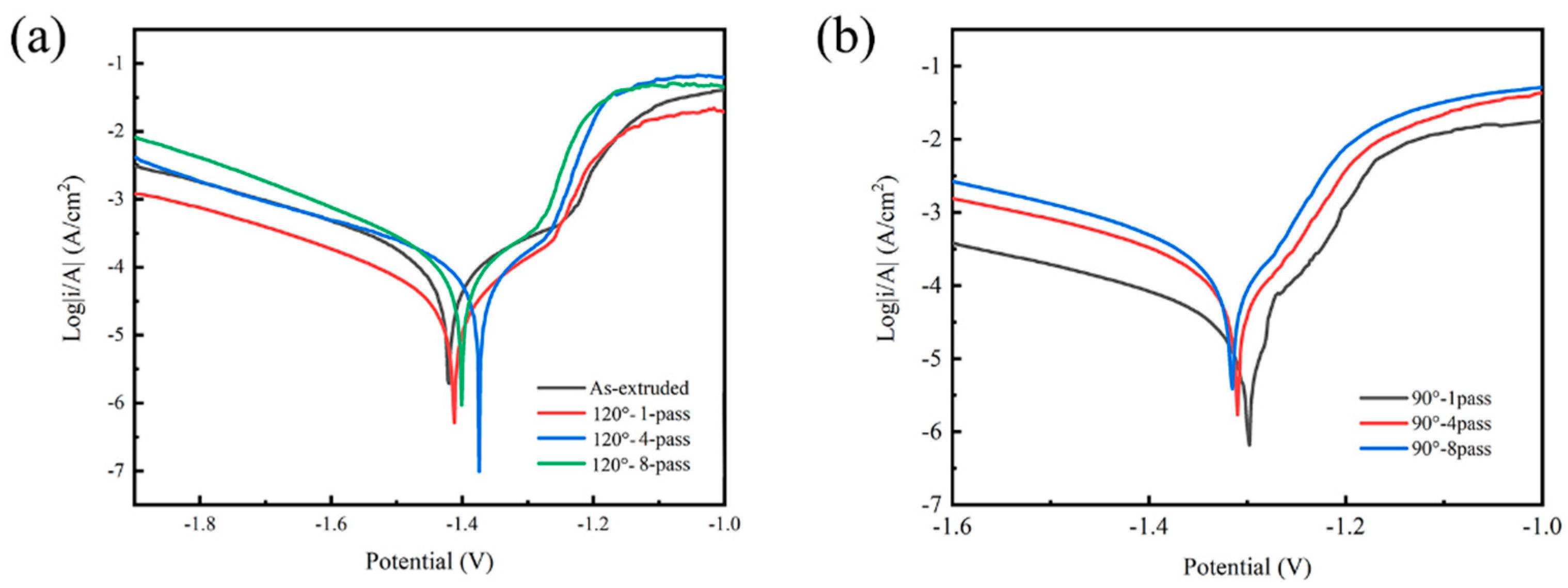 Metals 15 00349 g009