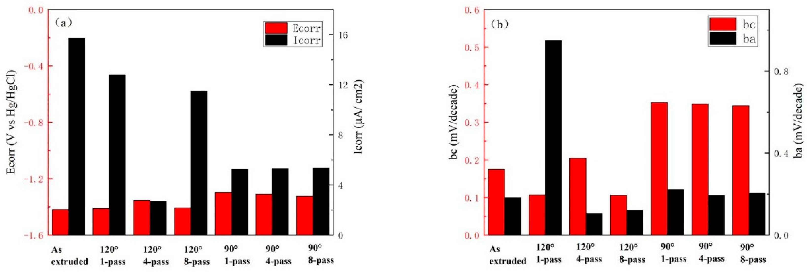 Metals 15 00349 g010