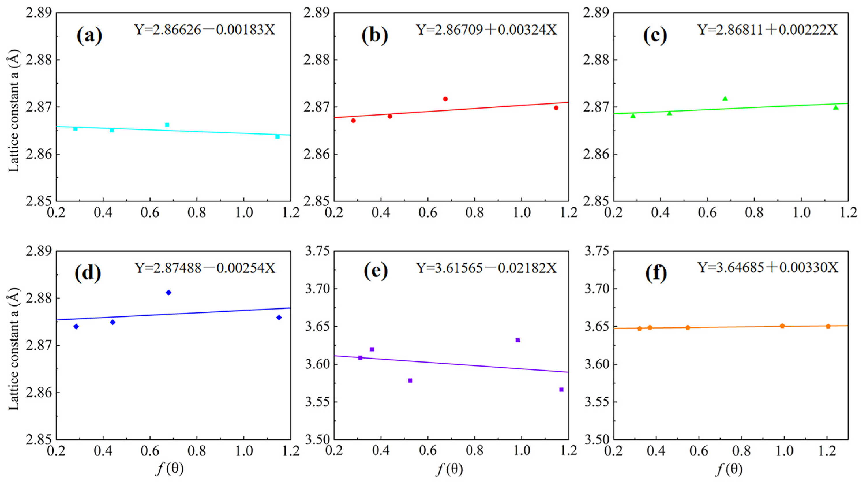 Metals 15 00352 g003