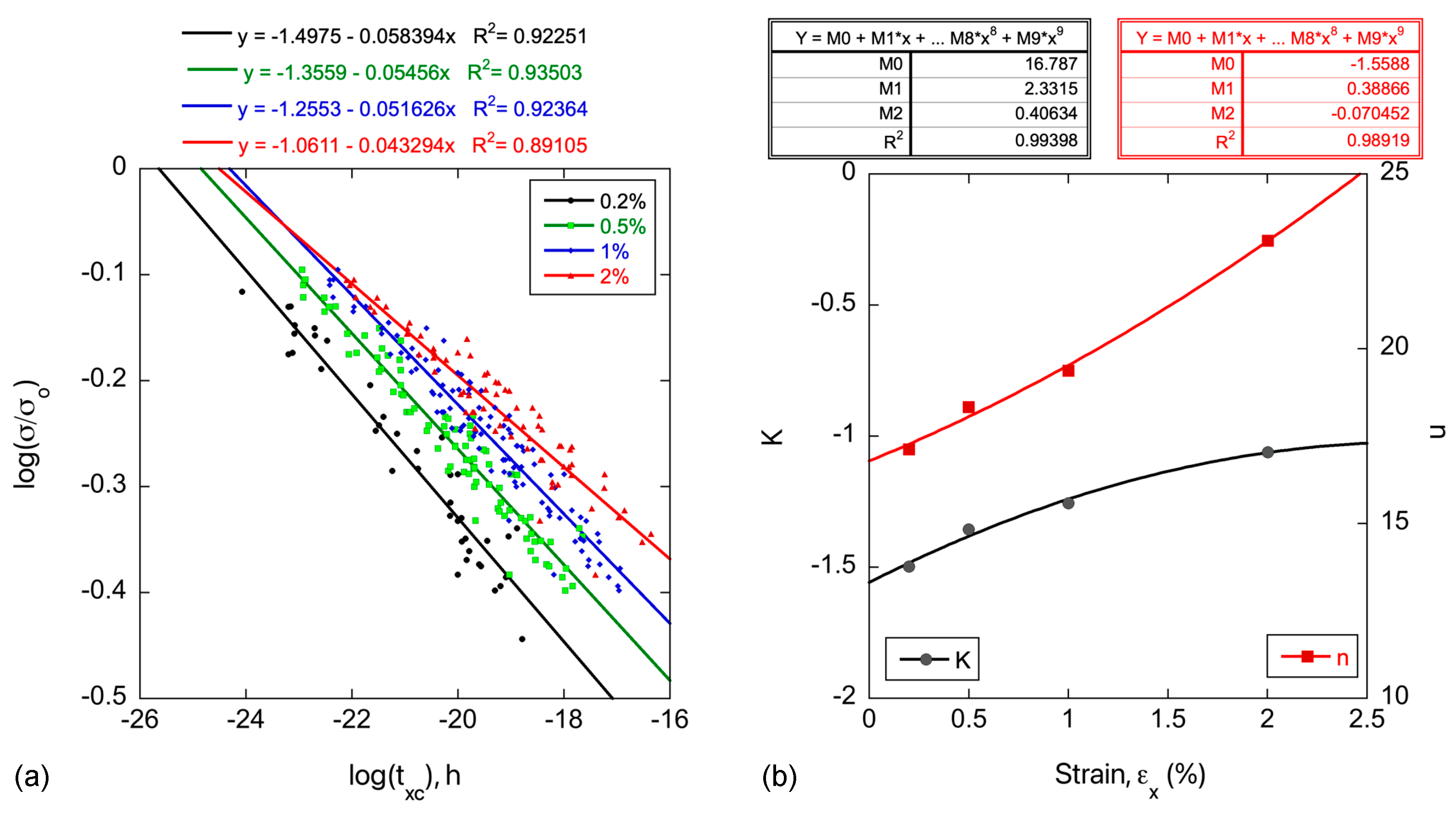 Metals 15 00354 g002