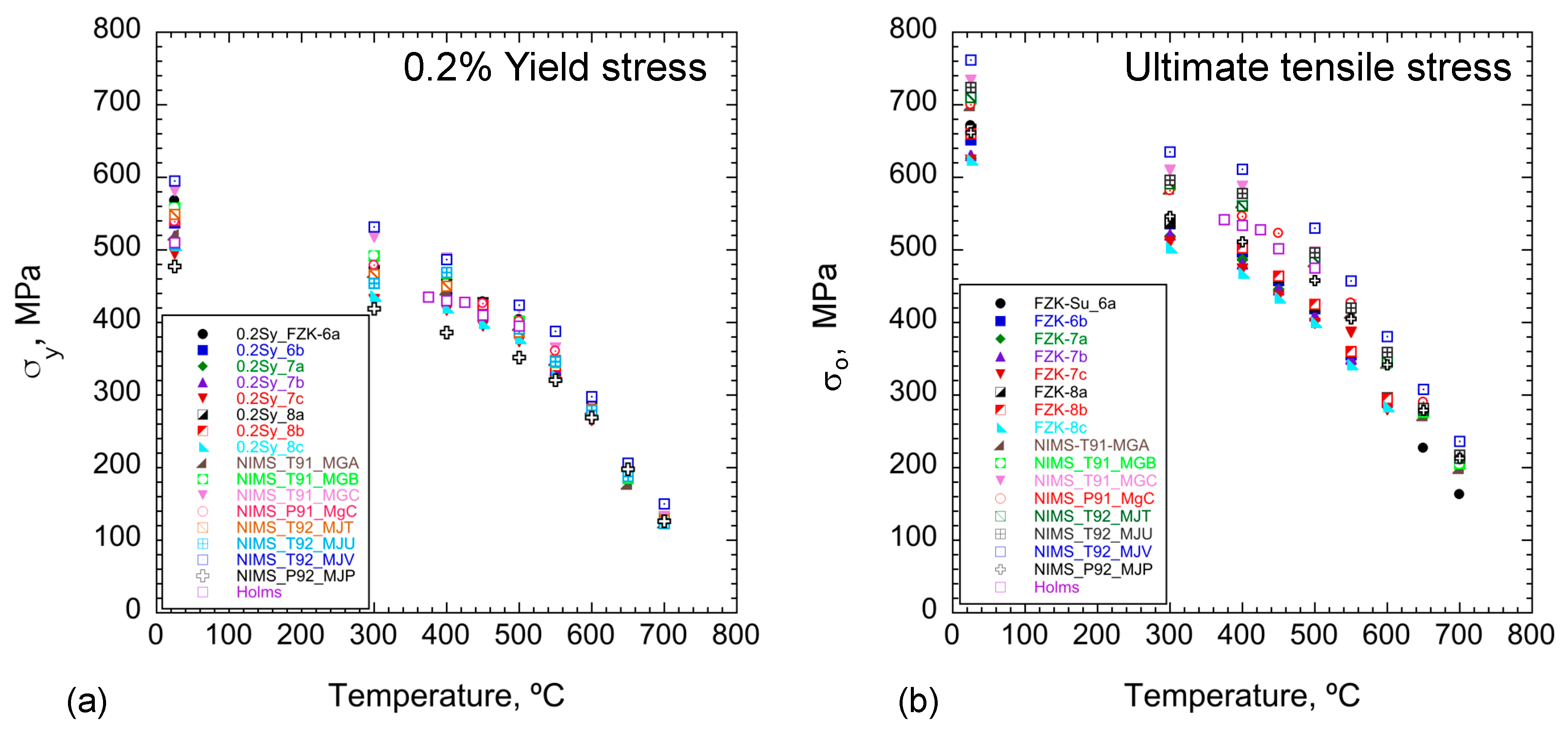 Metals 15 00354 g003