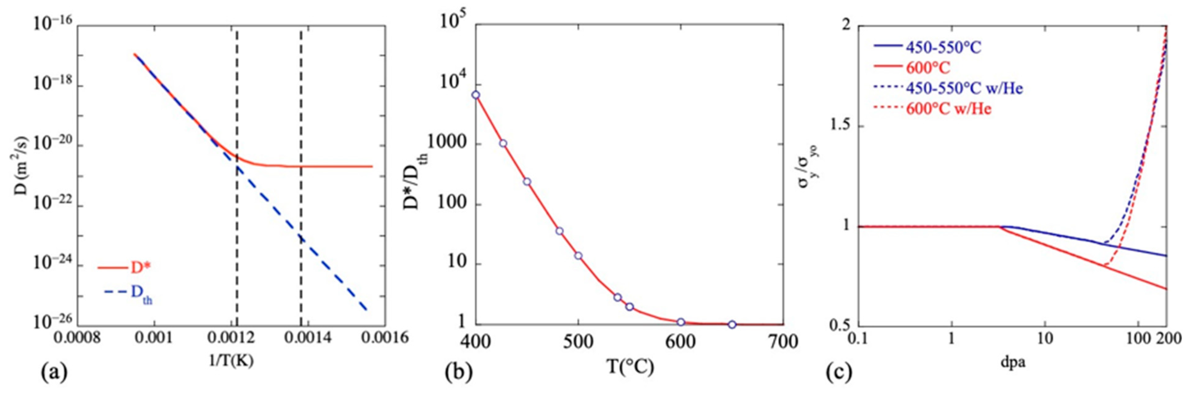Metals 15 00354 g004