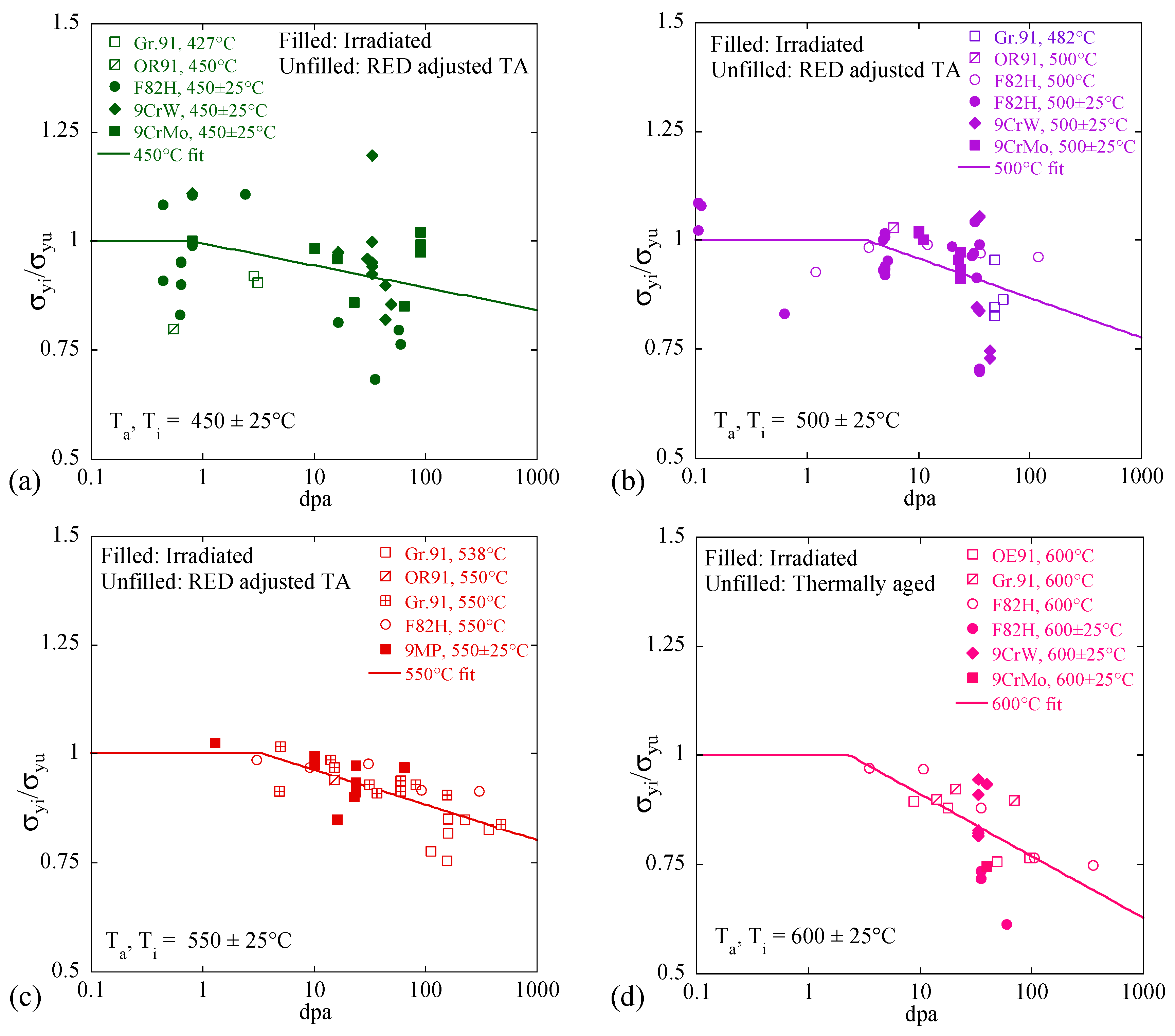 Metals 15 00354 g005