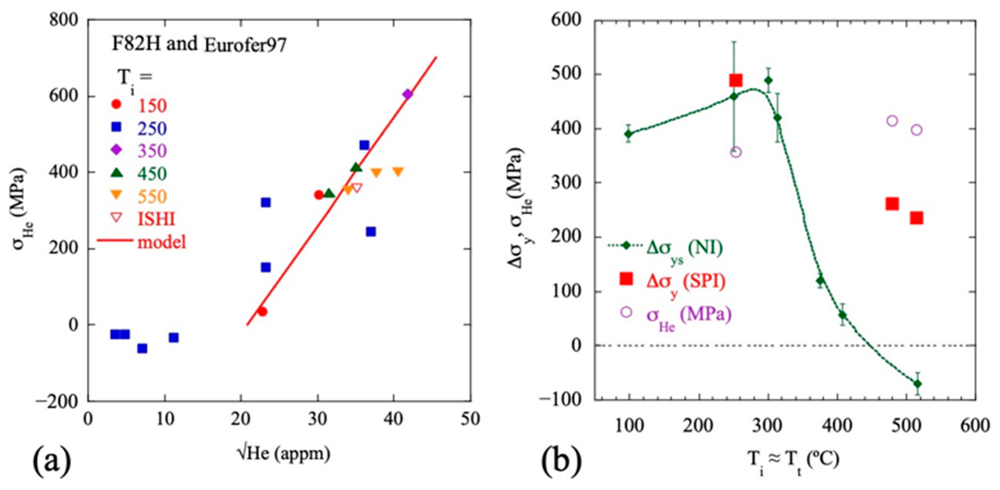 Metals 15 00354 g006
