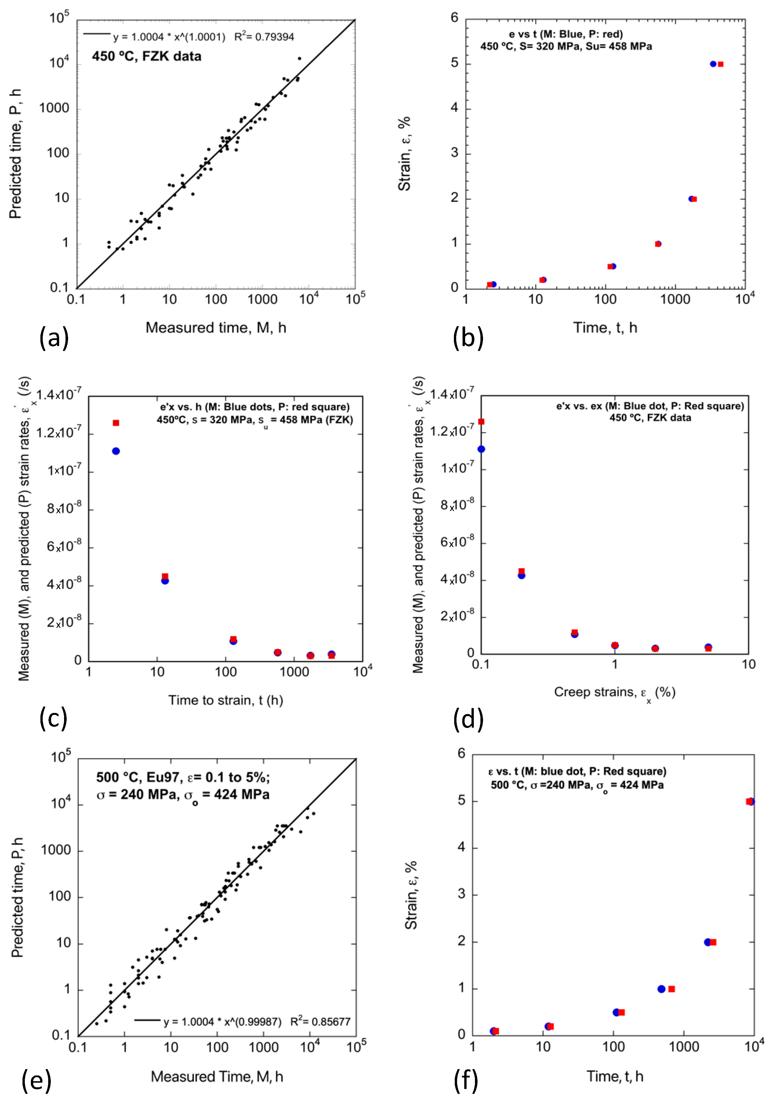 Metals 15 00354 g008