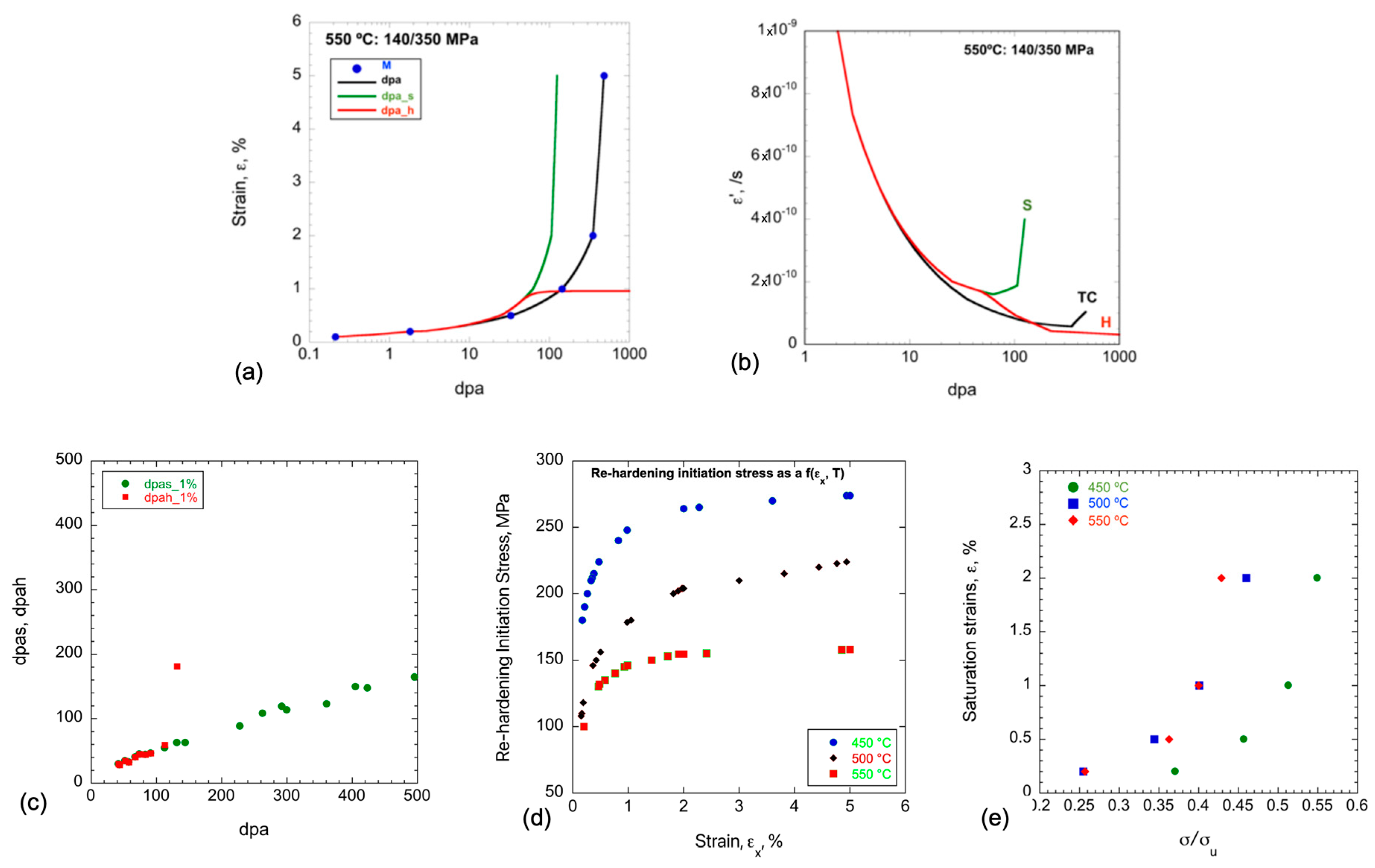 Metals 15 00354 g010