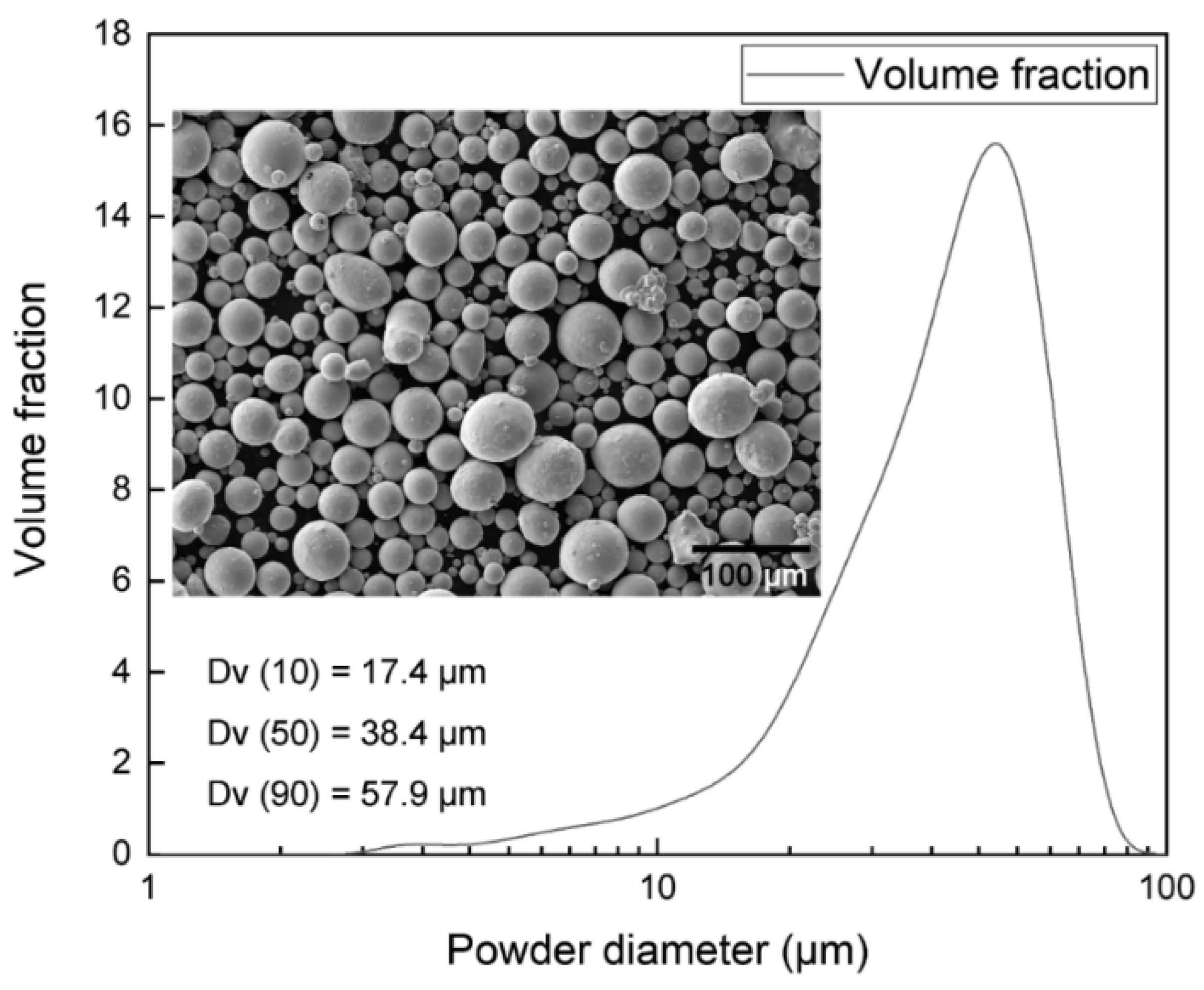 Metals 15 00355 g001