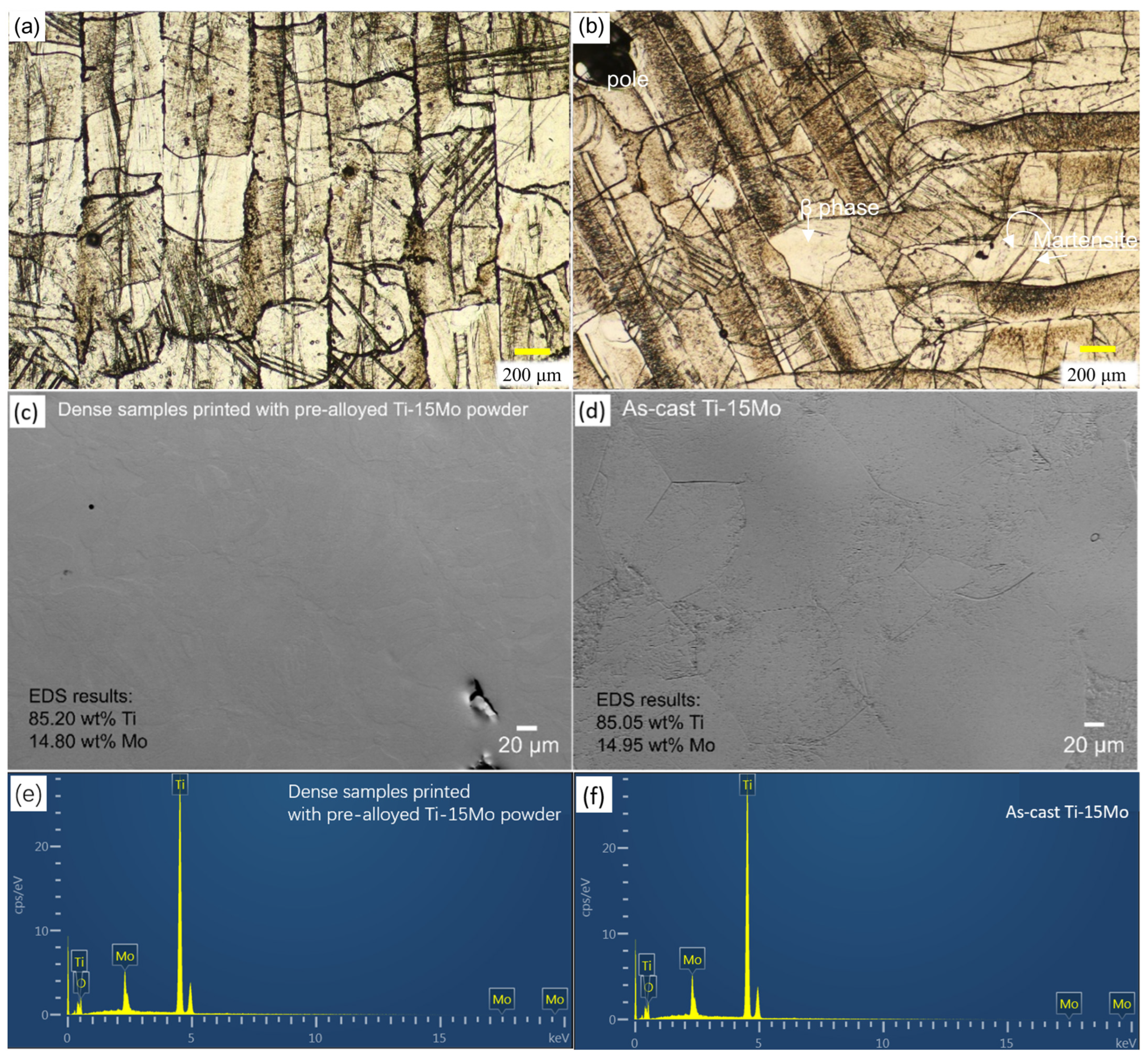 Metals 15 00355 g004