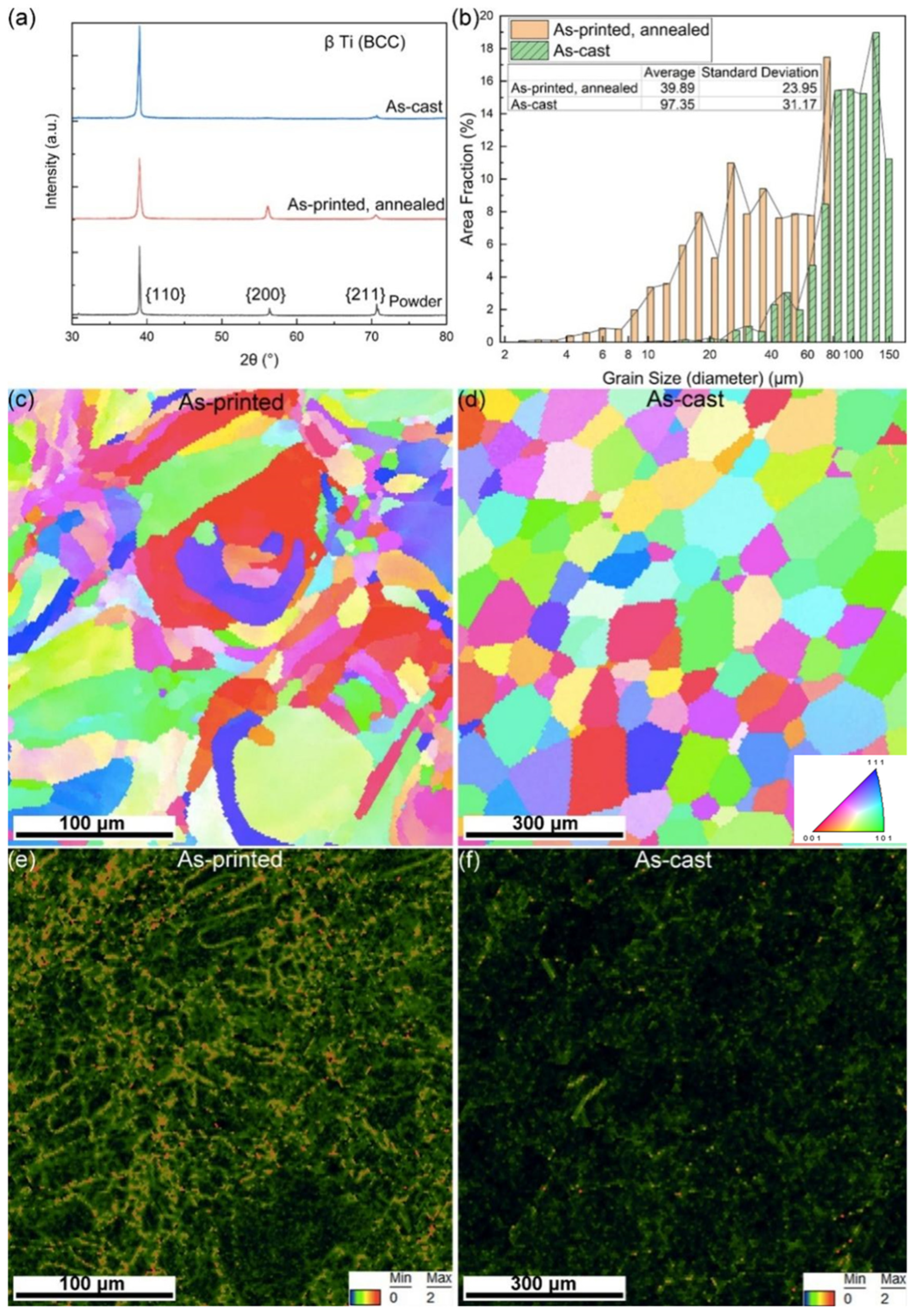 Metals 15 00355 g005