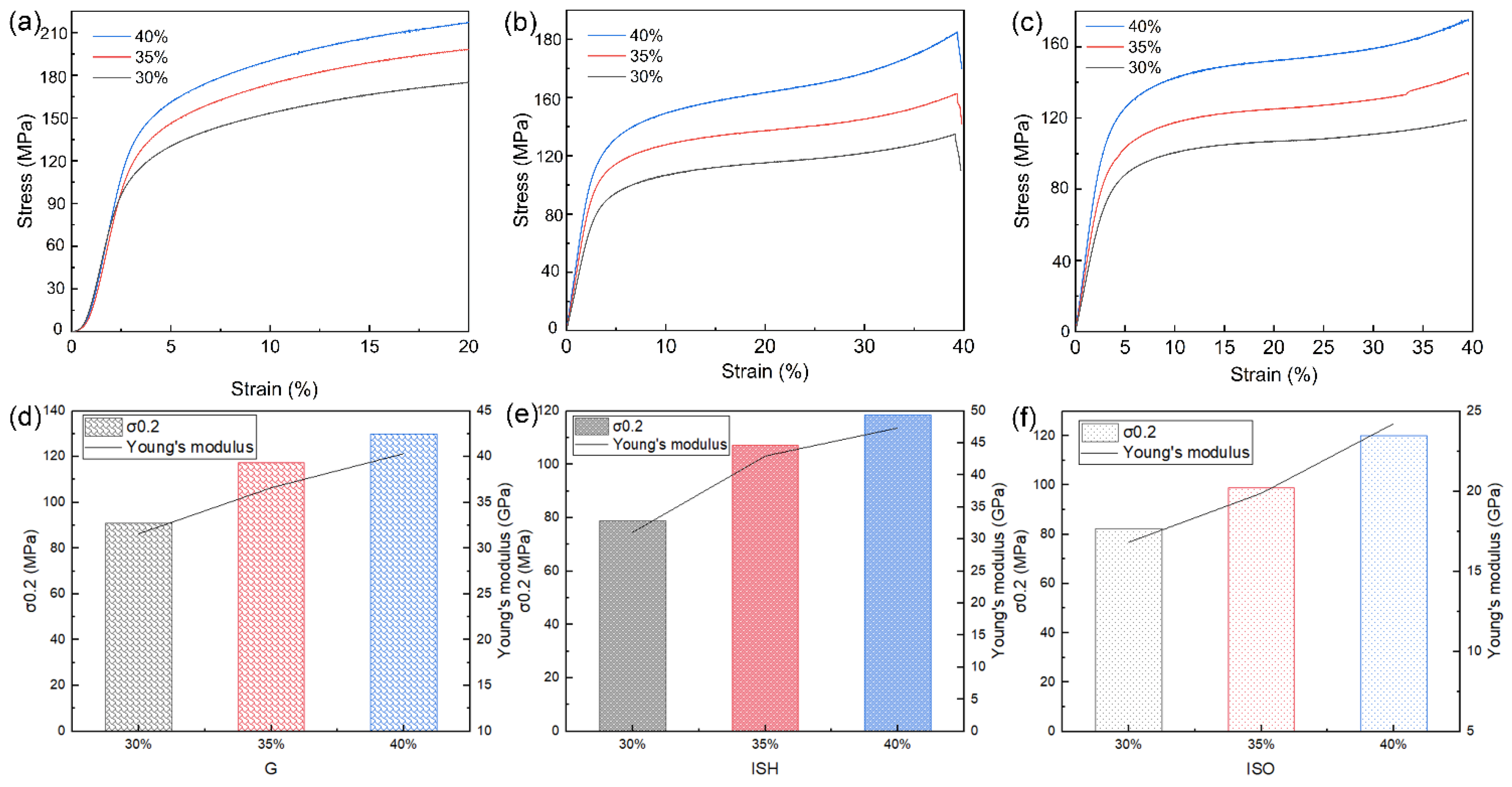 Metals 15 00355 g006