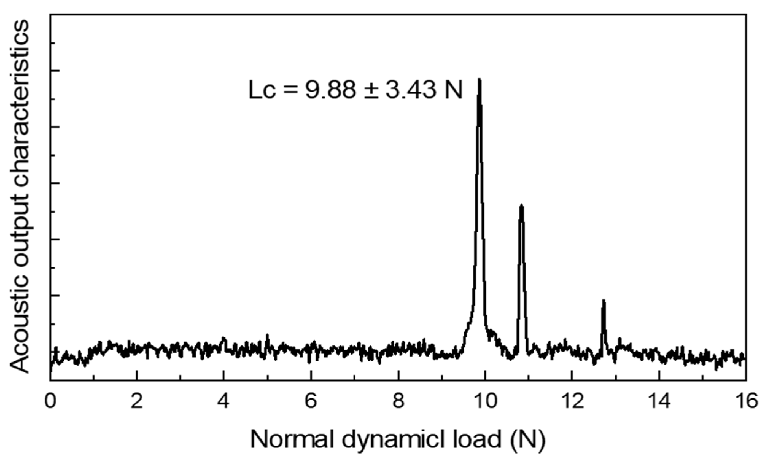 Metals 15 00355 g010