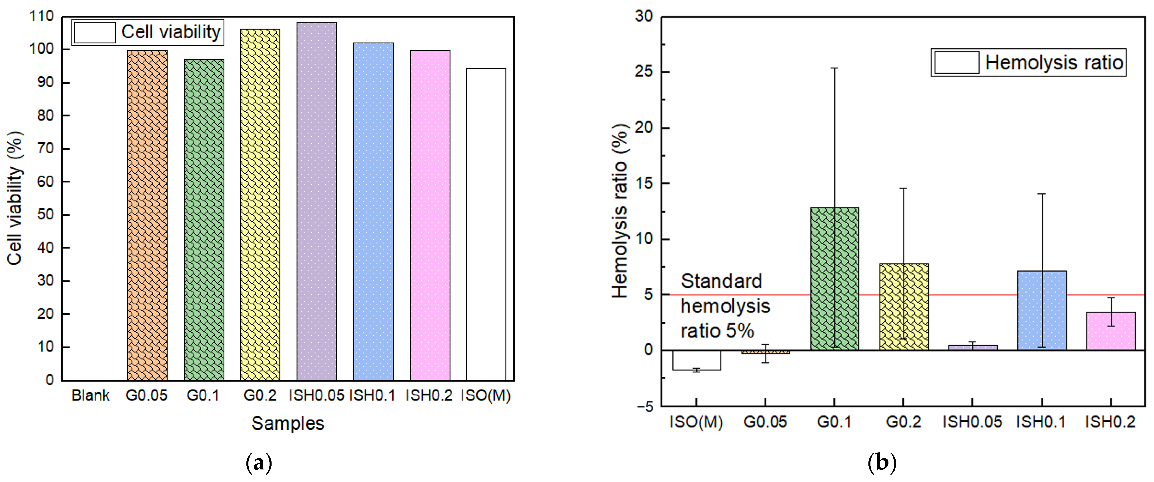 Metals 15 00355 g012