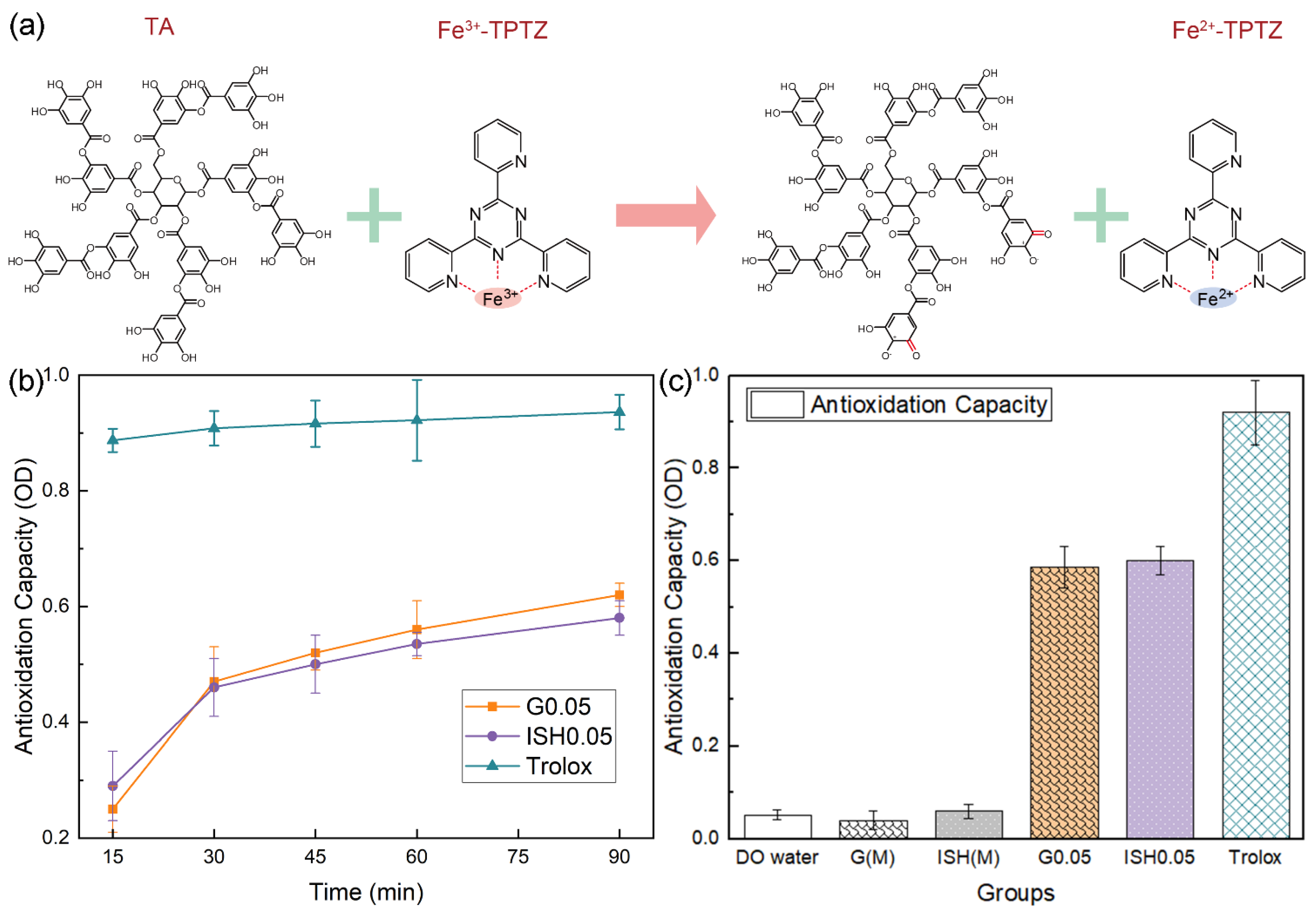 Metals 15 00355 g013