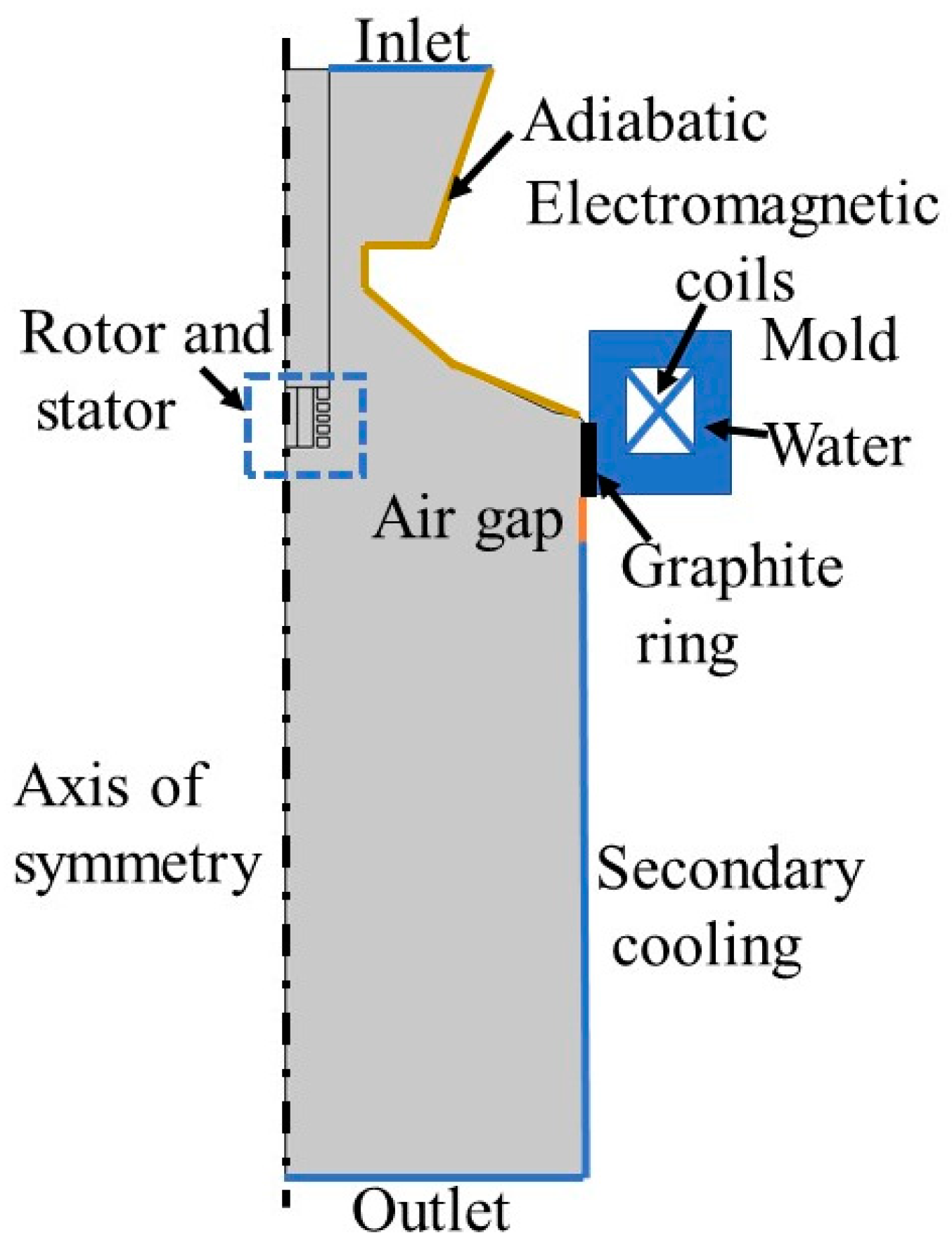 Metals 15 00360 g003