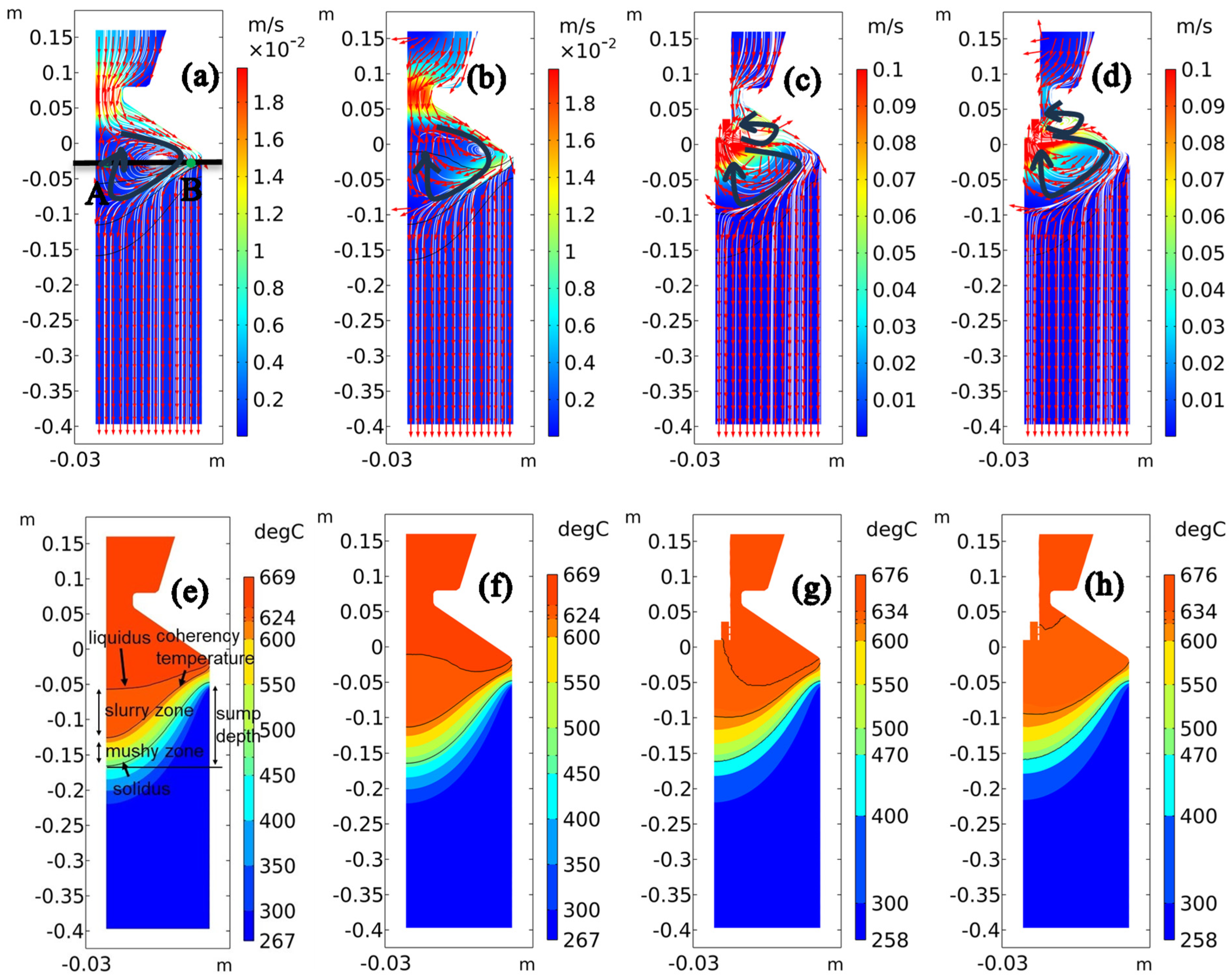 Metals 15 00360 g005