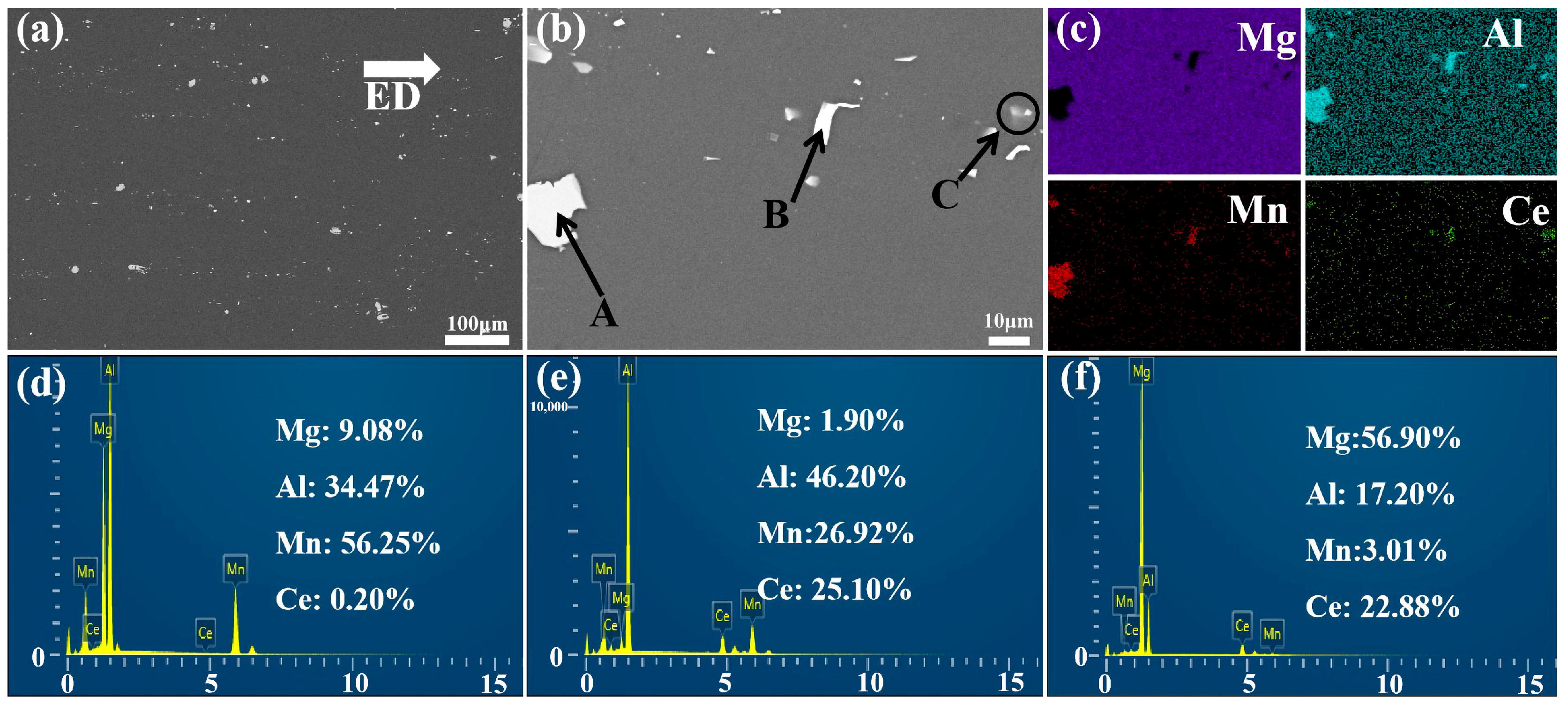 Metals 15 00361 g006