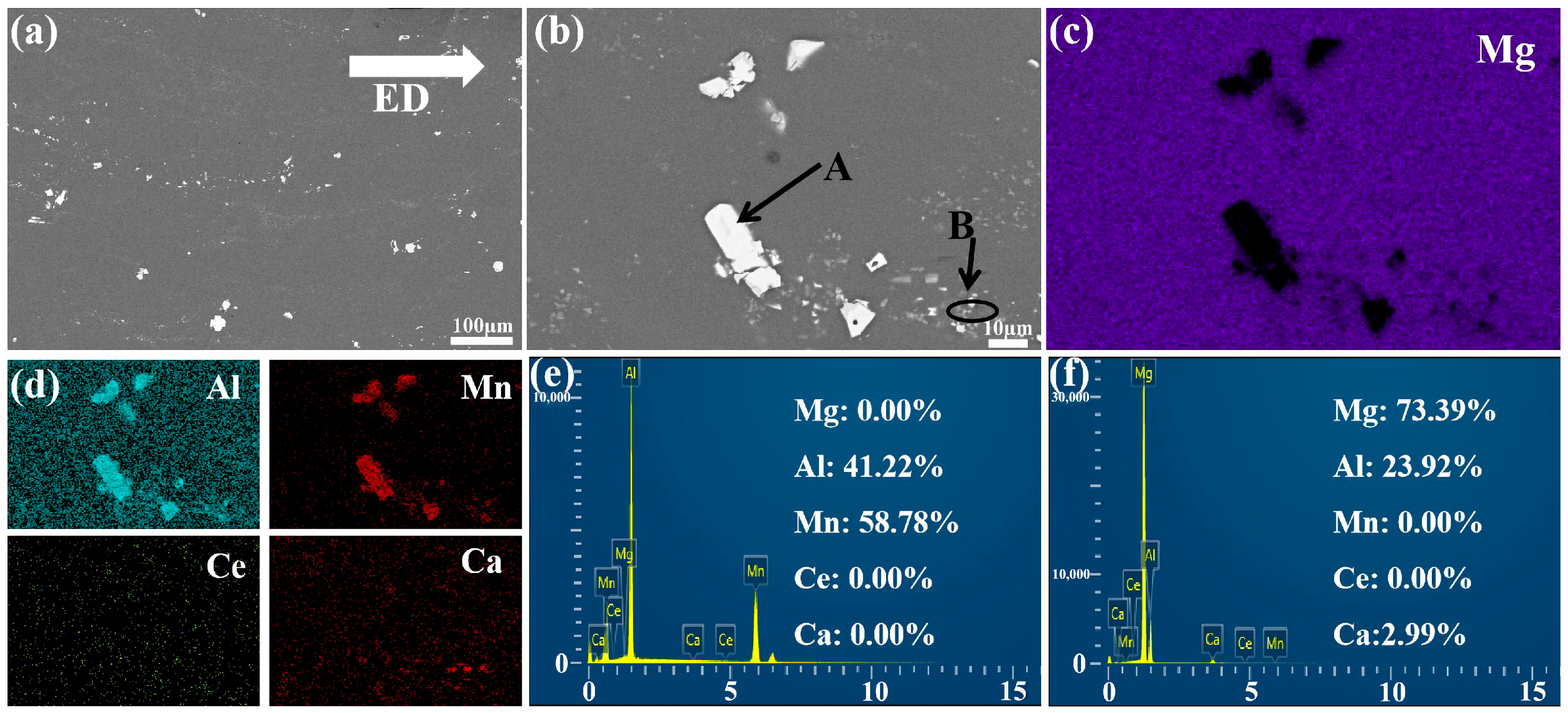 Metals 15 00361 g007