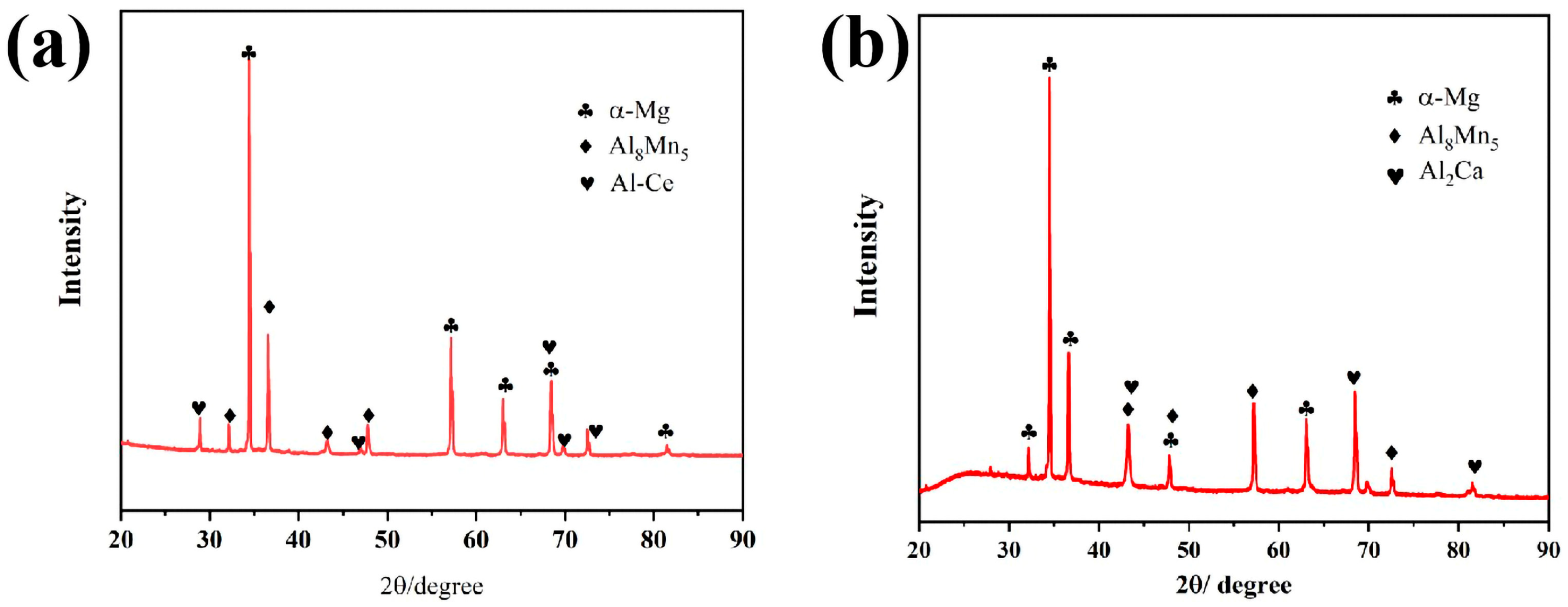 Metals 15 00361 g008