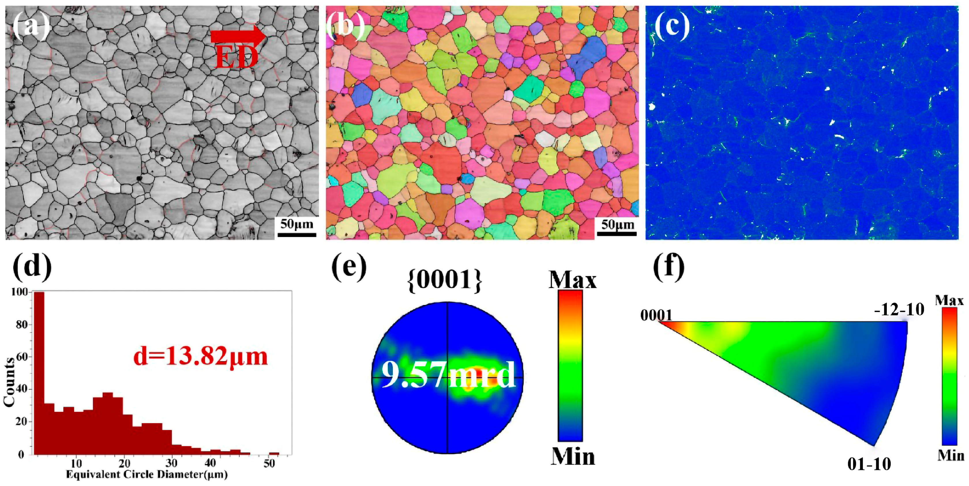 Metals 15 00361 g009