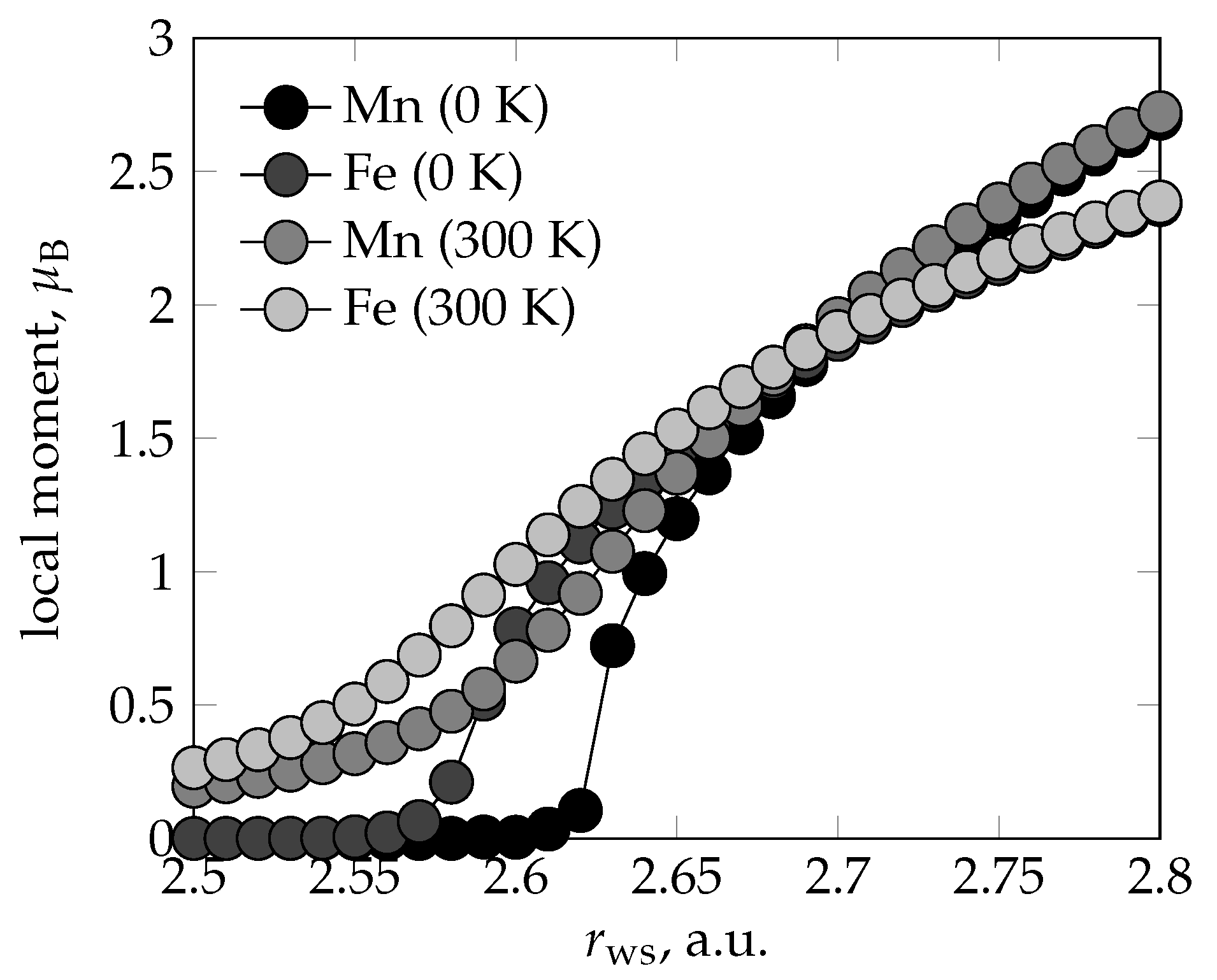 Metals 15 00362 g001