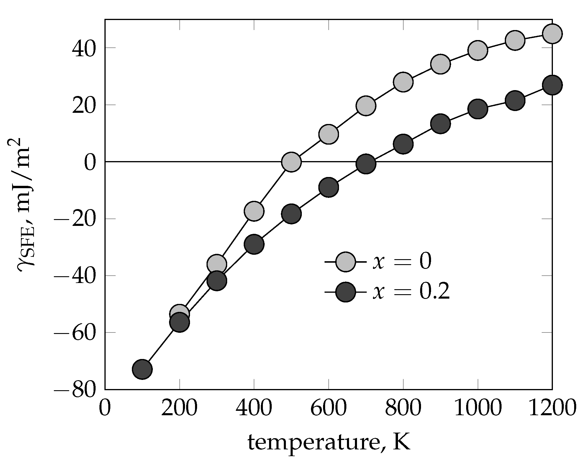 Metals 15 00362 g005