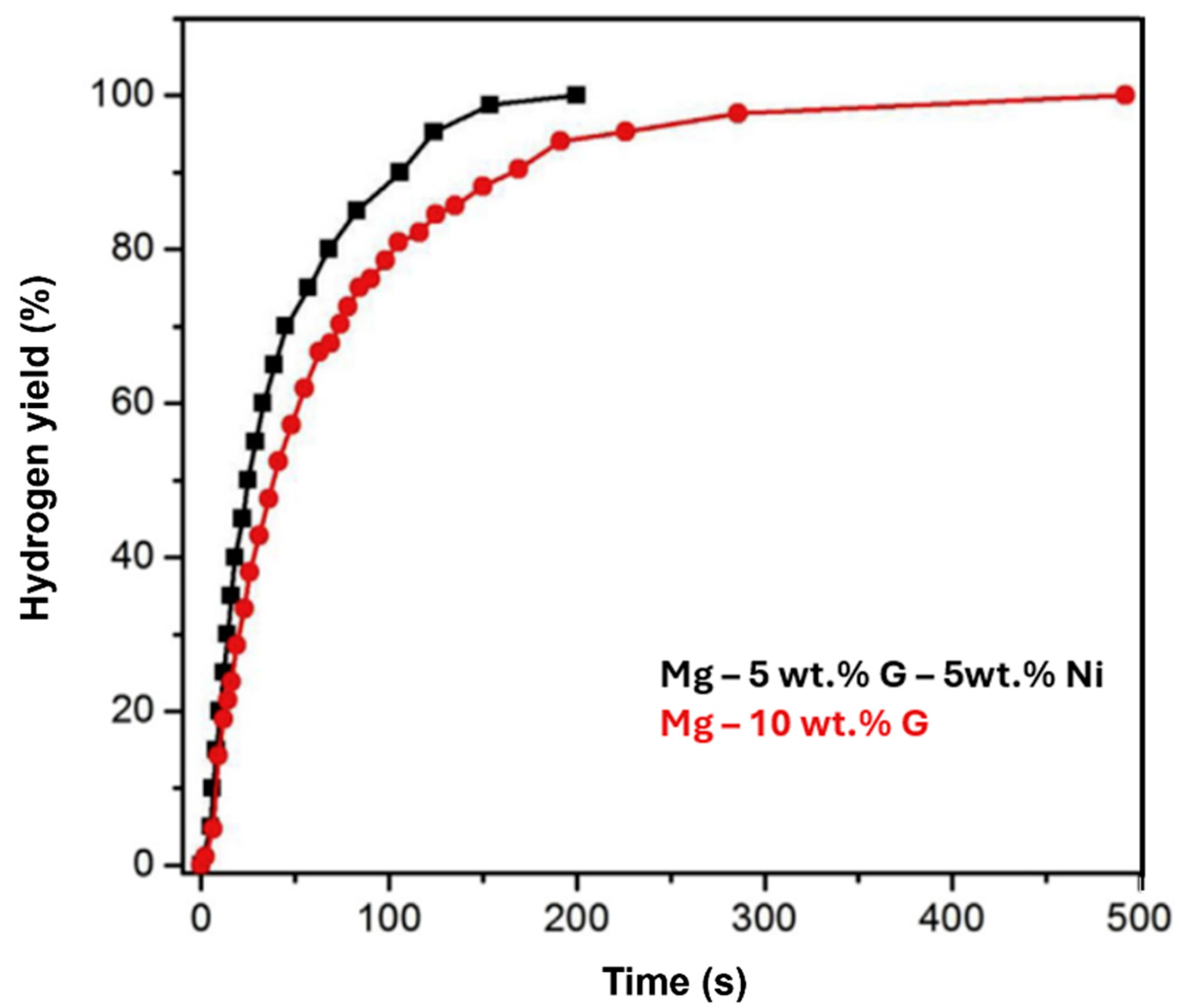 Metals 15 00363 g003