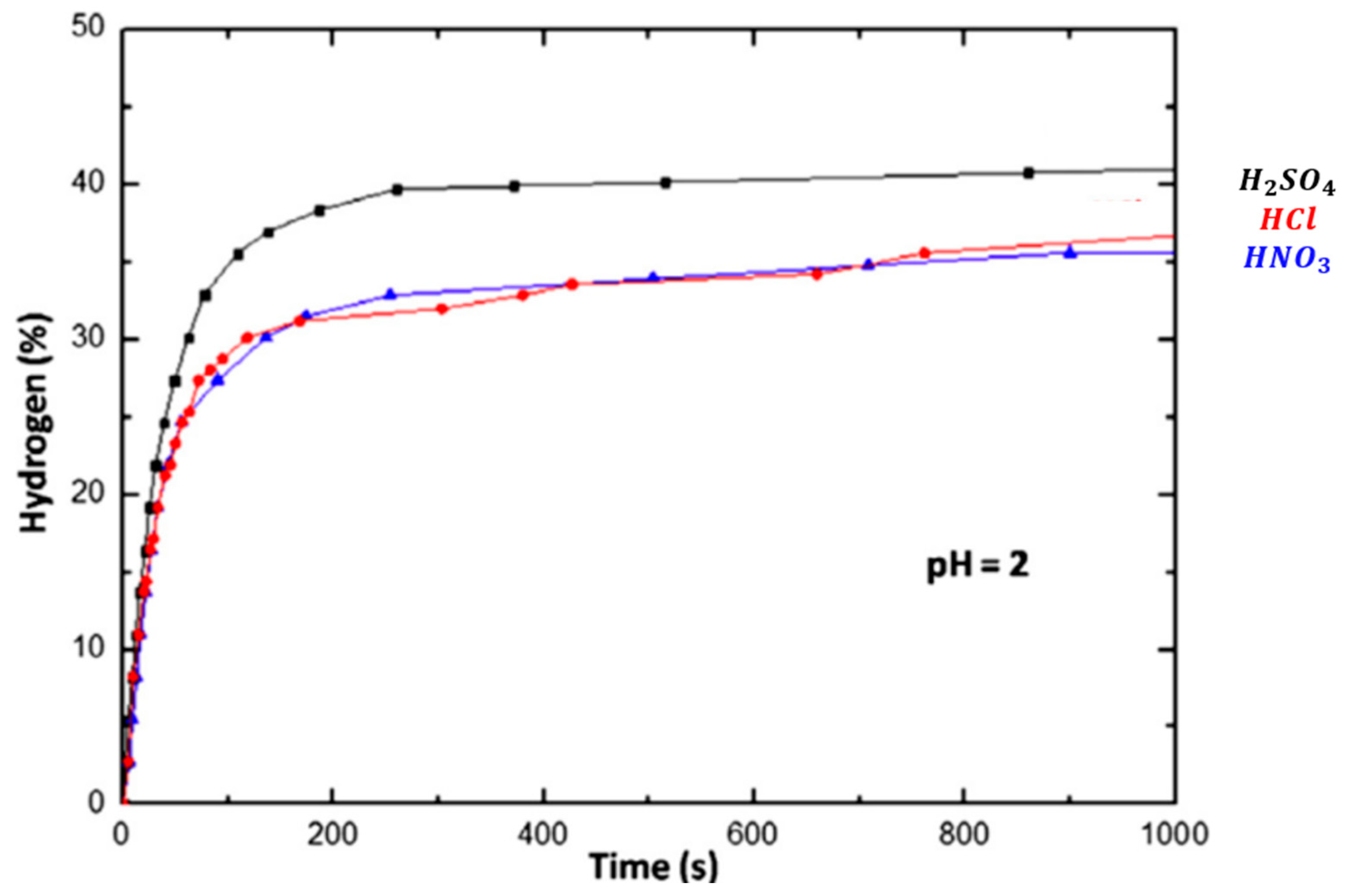 Metals 15 00363 g010