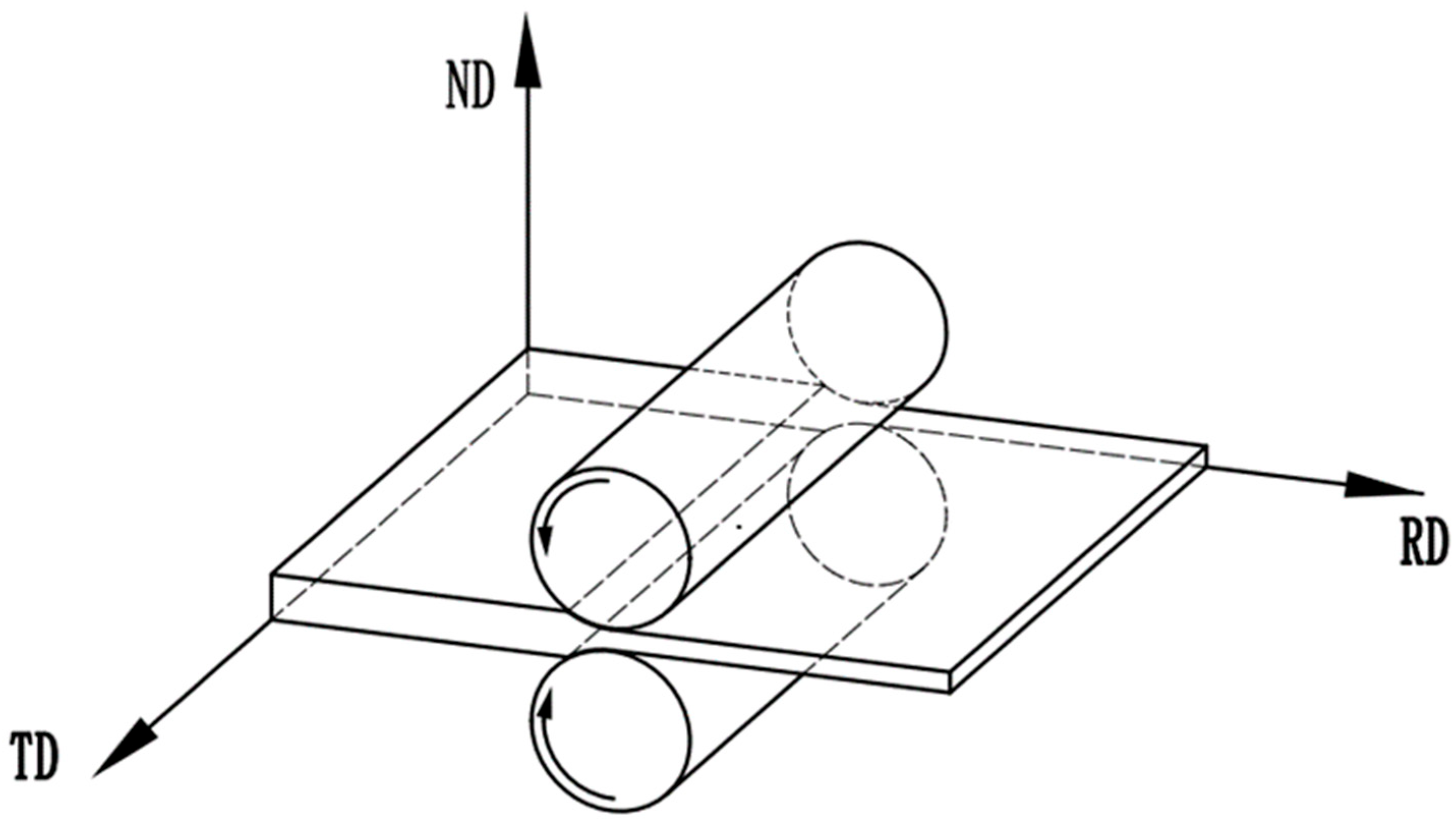 Metals 15 00365 g001