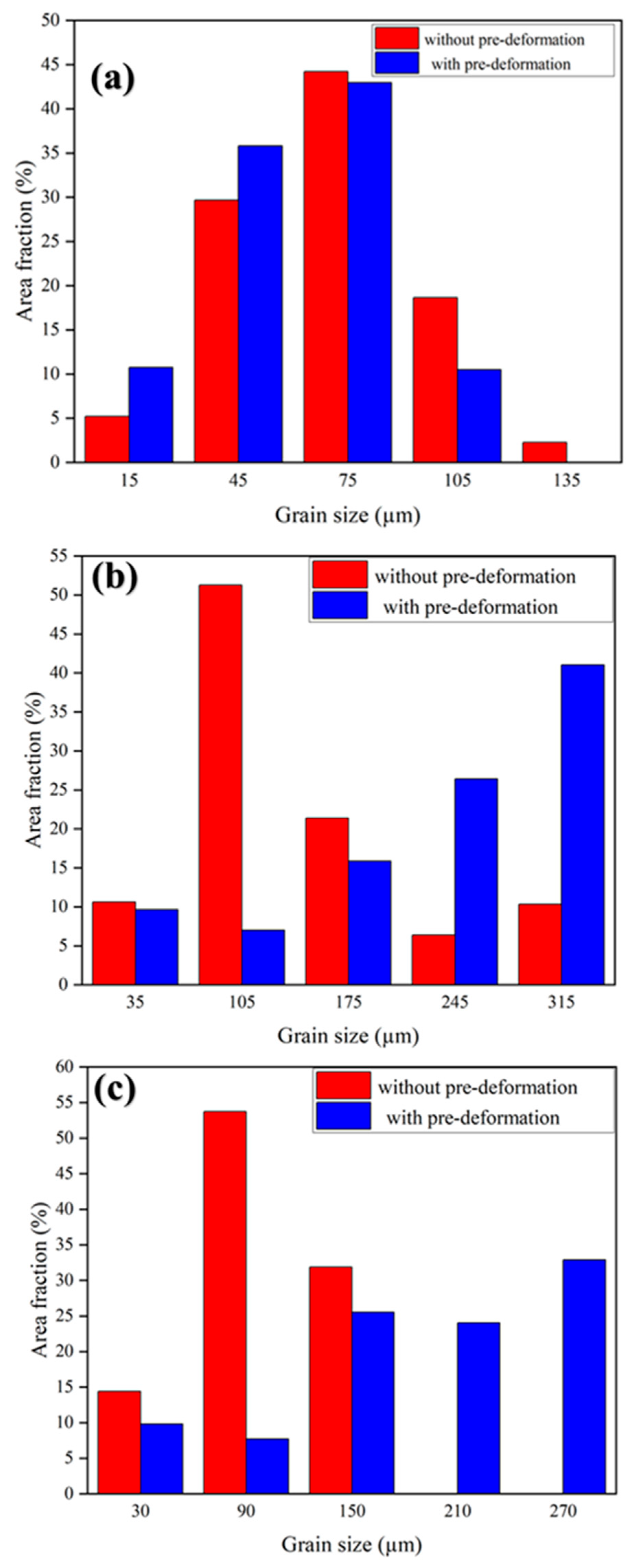 Metals 15 00365 g008