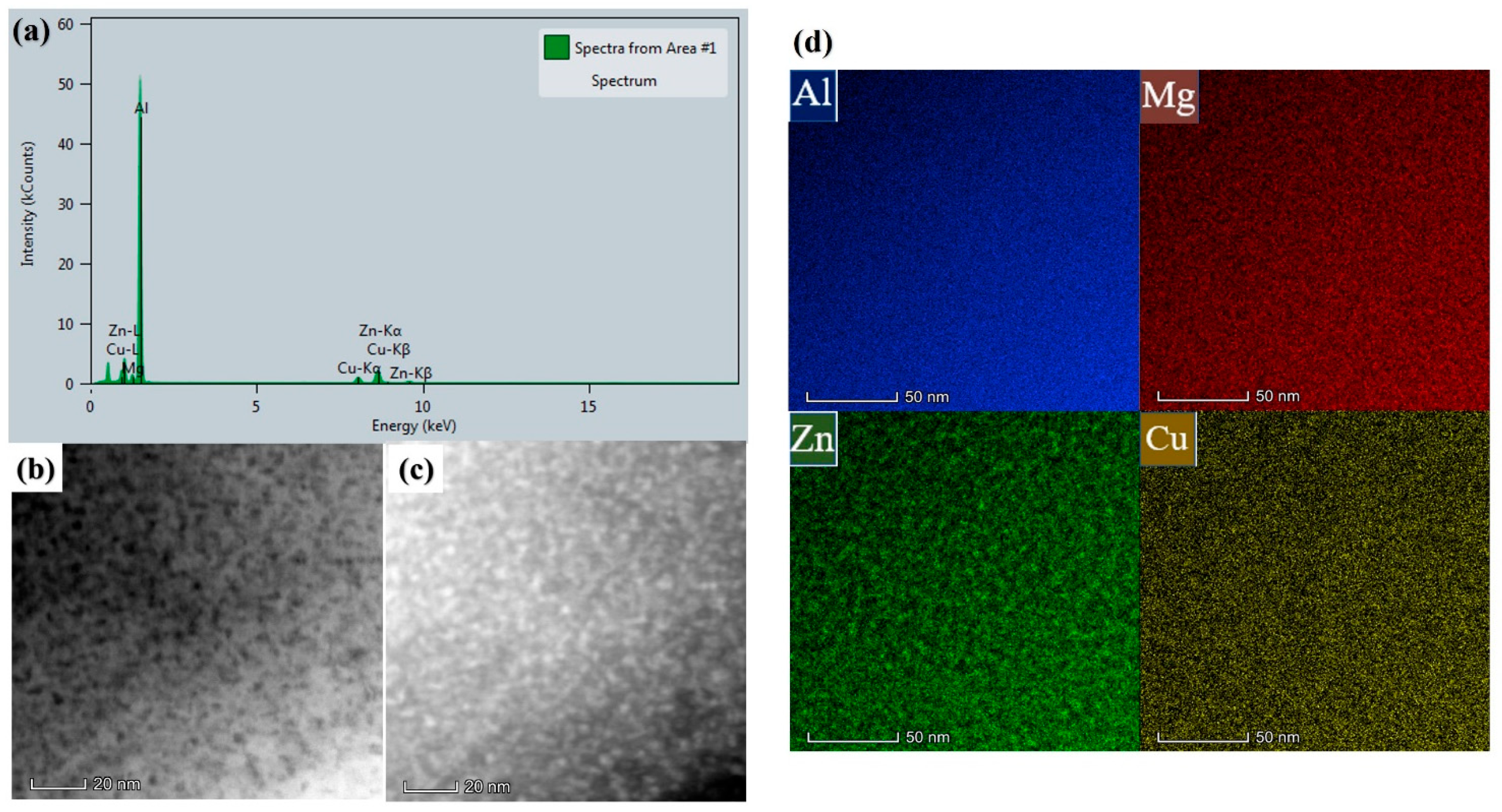 Metals 15 00365 g011