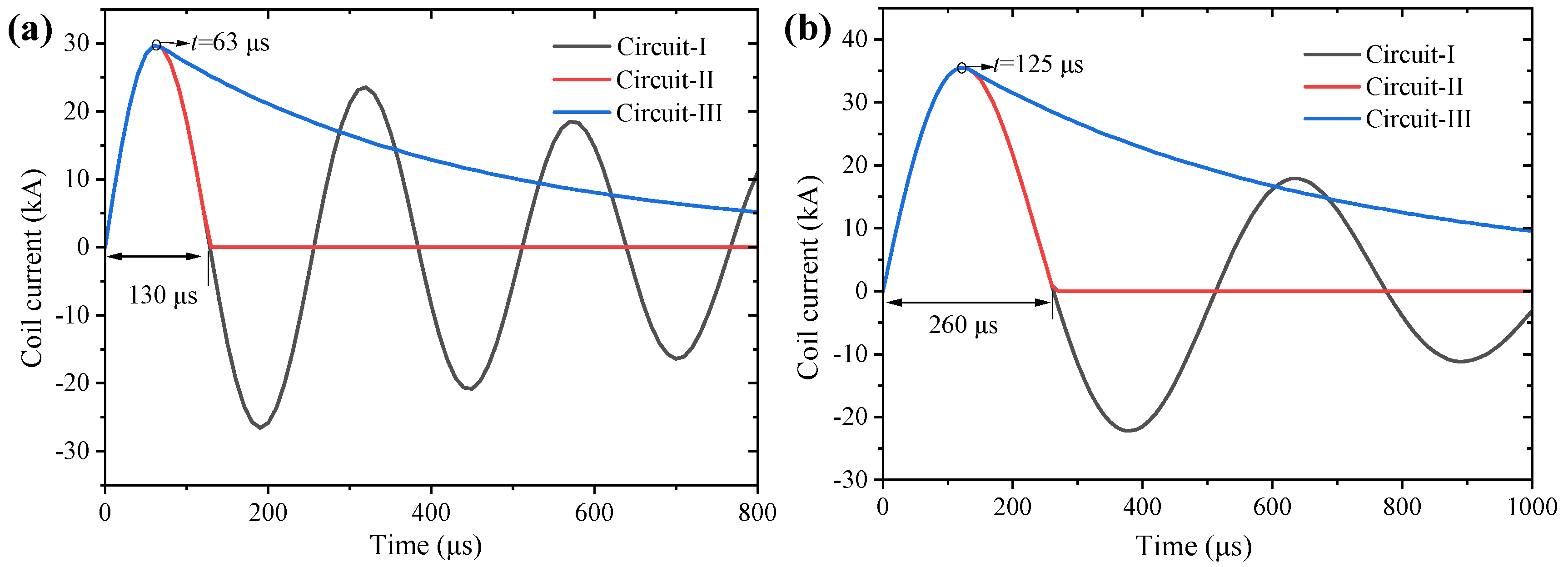Metals 15 00367 g005