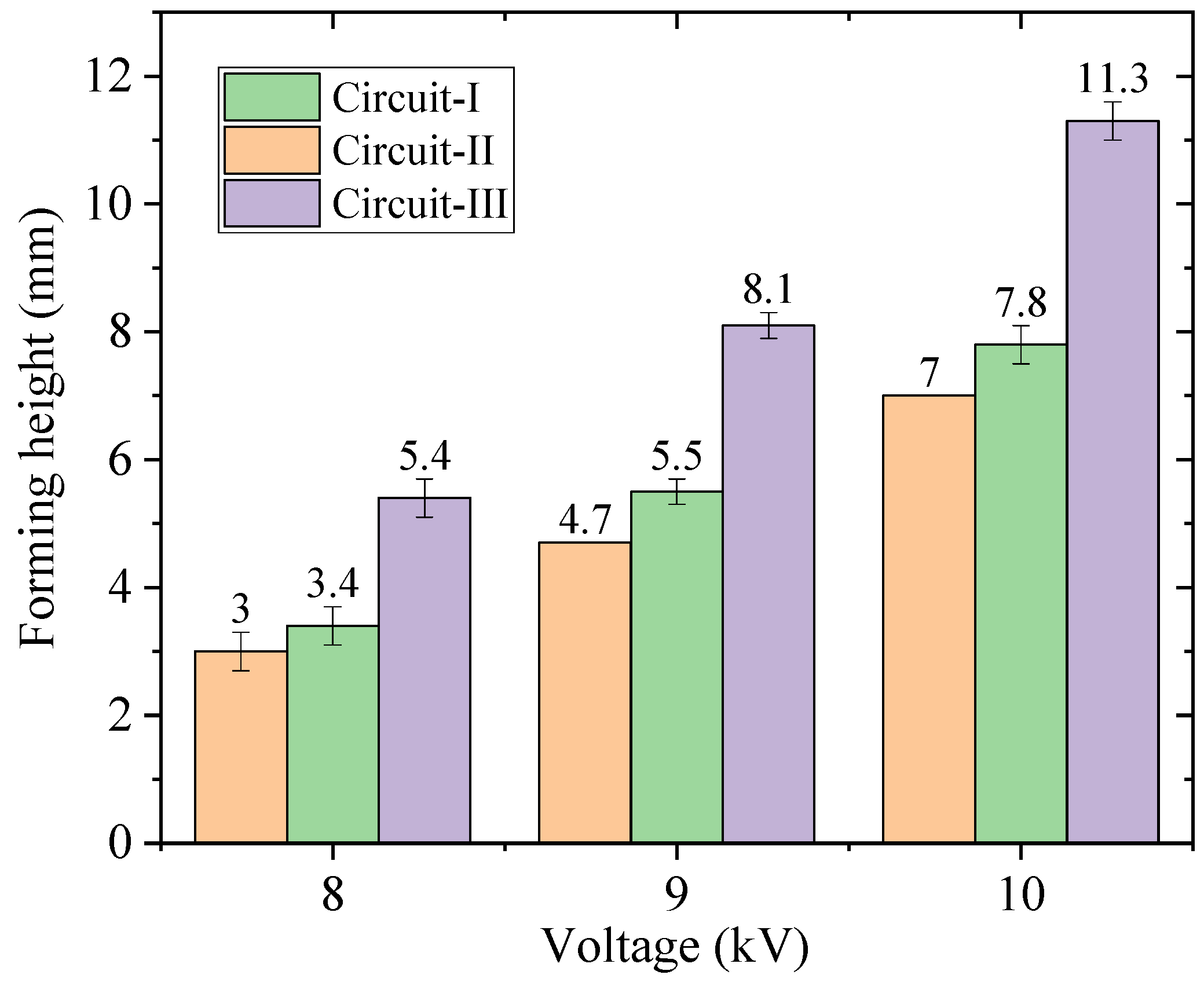 Metals 15 00367 g007