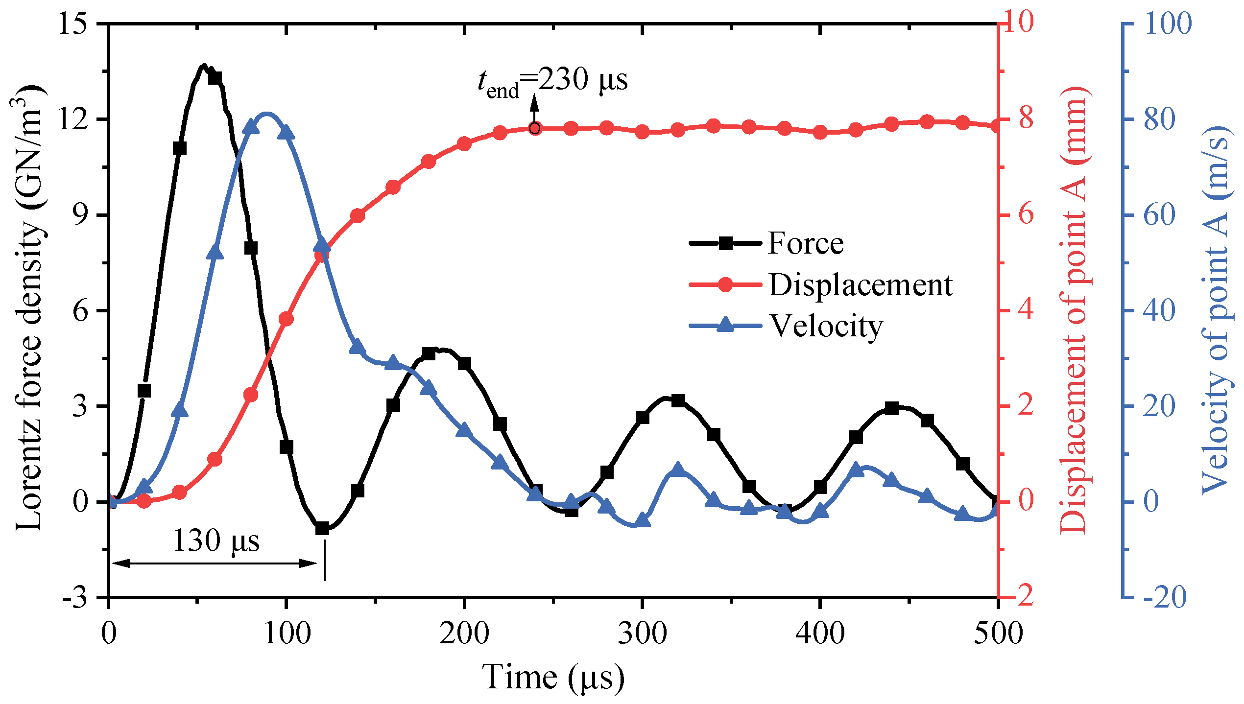 Metals 15 00367 g008